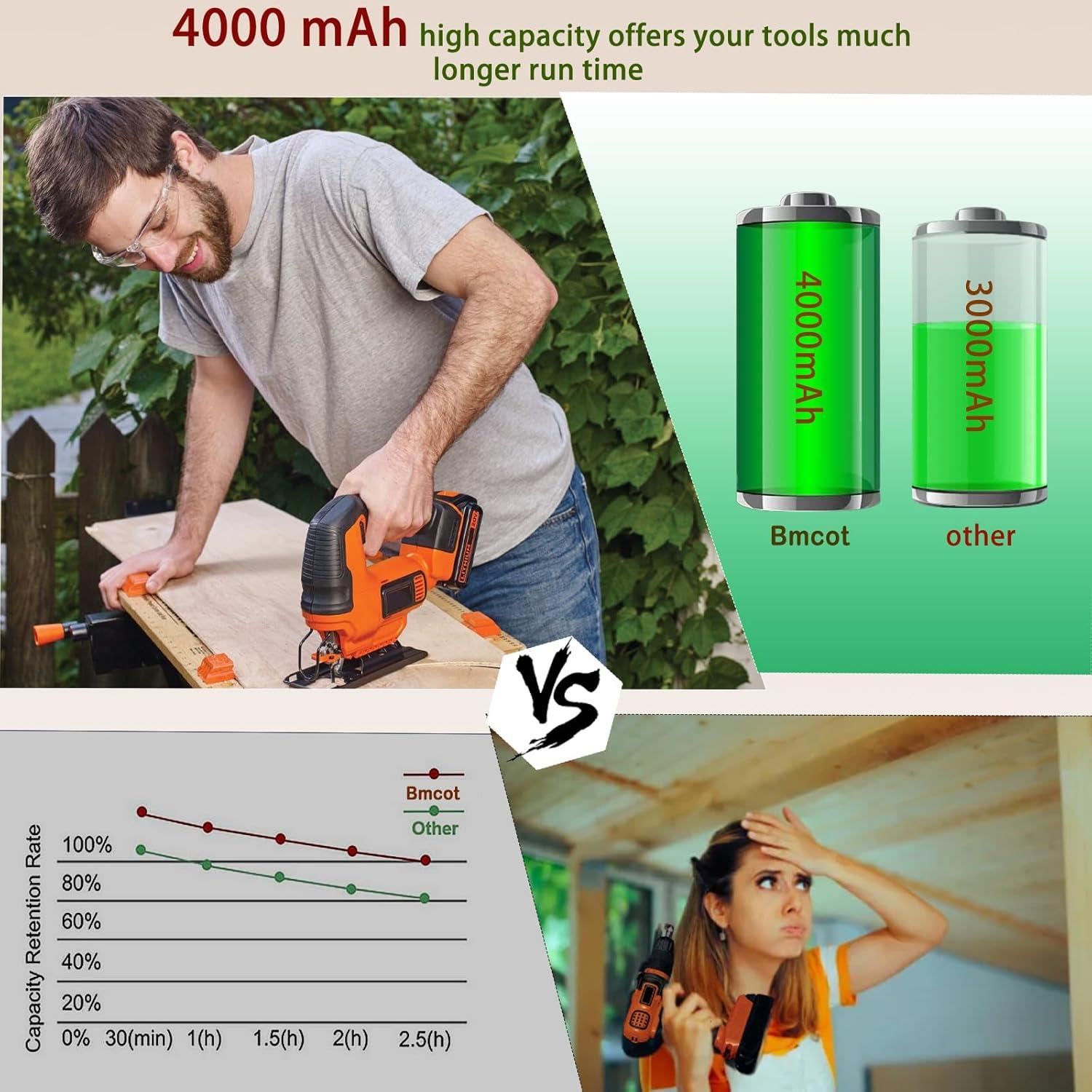 Paquete de 2 Baterías de Litio 20V 4.0Ah Bmcot para Black & Decker