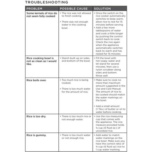 Cocedor de Arroz y Vaporera Black+Decker RC516C 16 Tazas Blanco