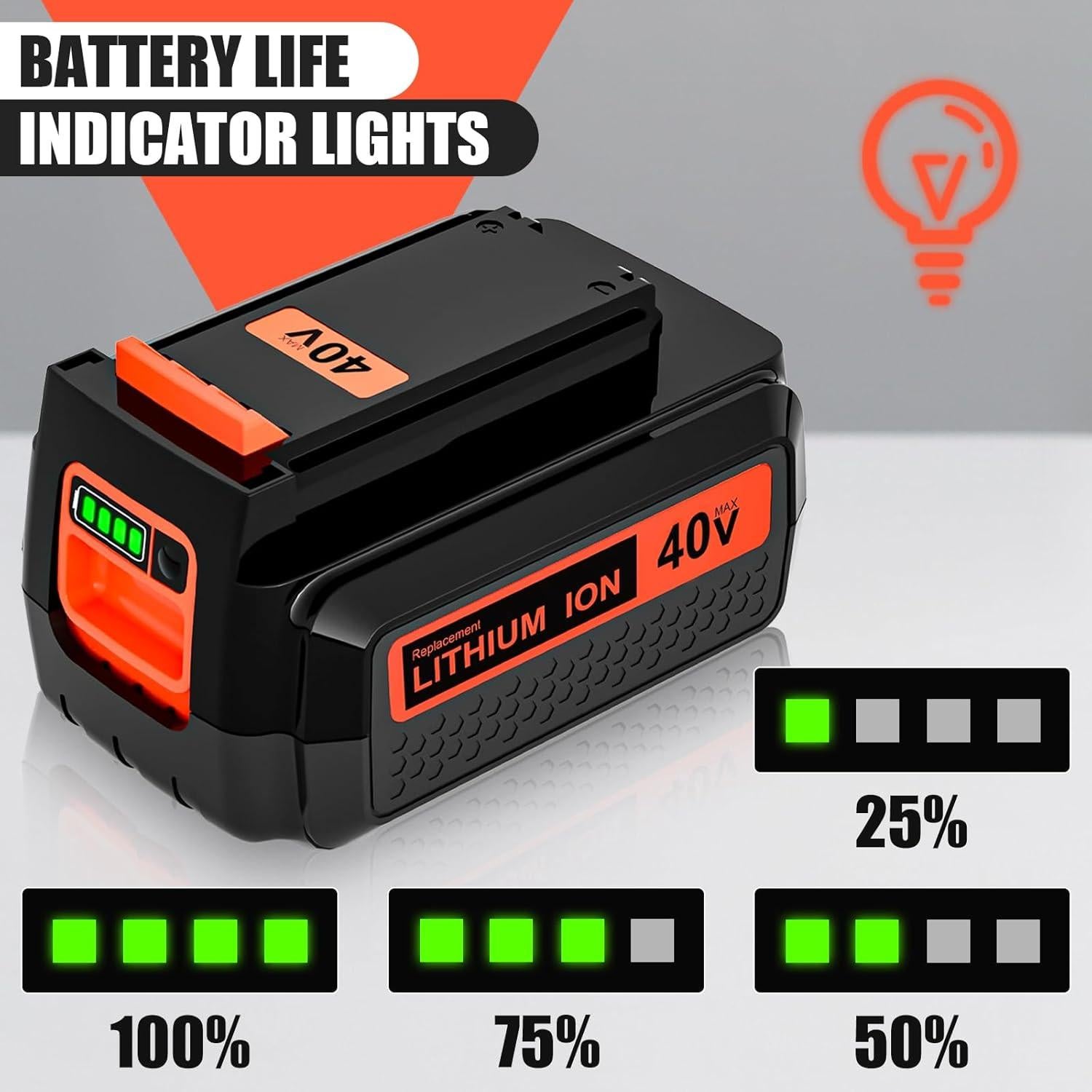Batería Litio 40V 3600mAh Reemplazo Black & Decker LBX2040