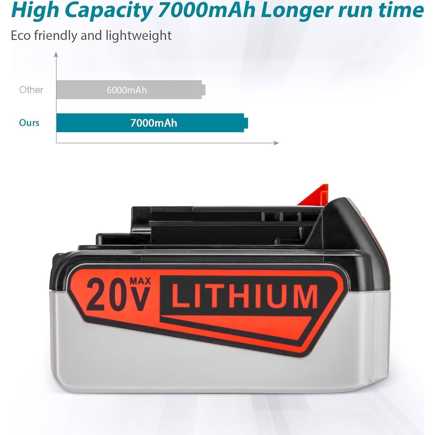 Batería de Reemplazo 20V 7.0Ah Black & Decker LBXR20 con Cargador