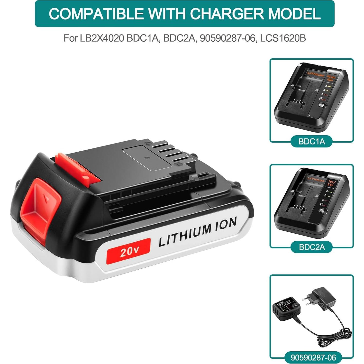 Batería de Litio 20V ADVTRONICS + Cargador Compatible Black+Decker