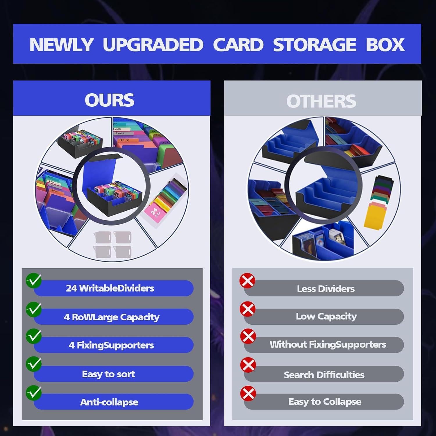 Caja de Almacenamiento de Cartas VeiDynoA 3200+ Negro/Azul