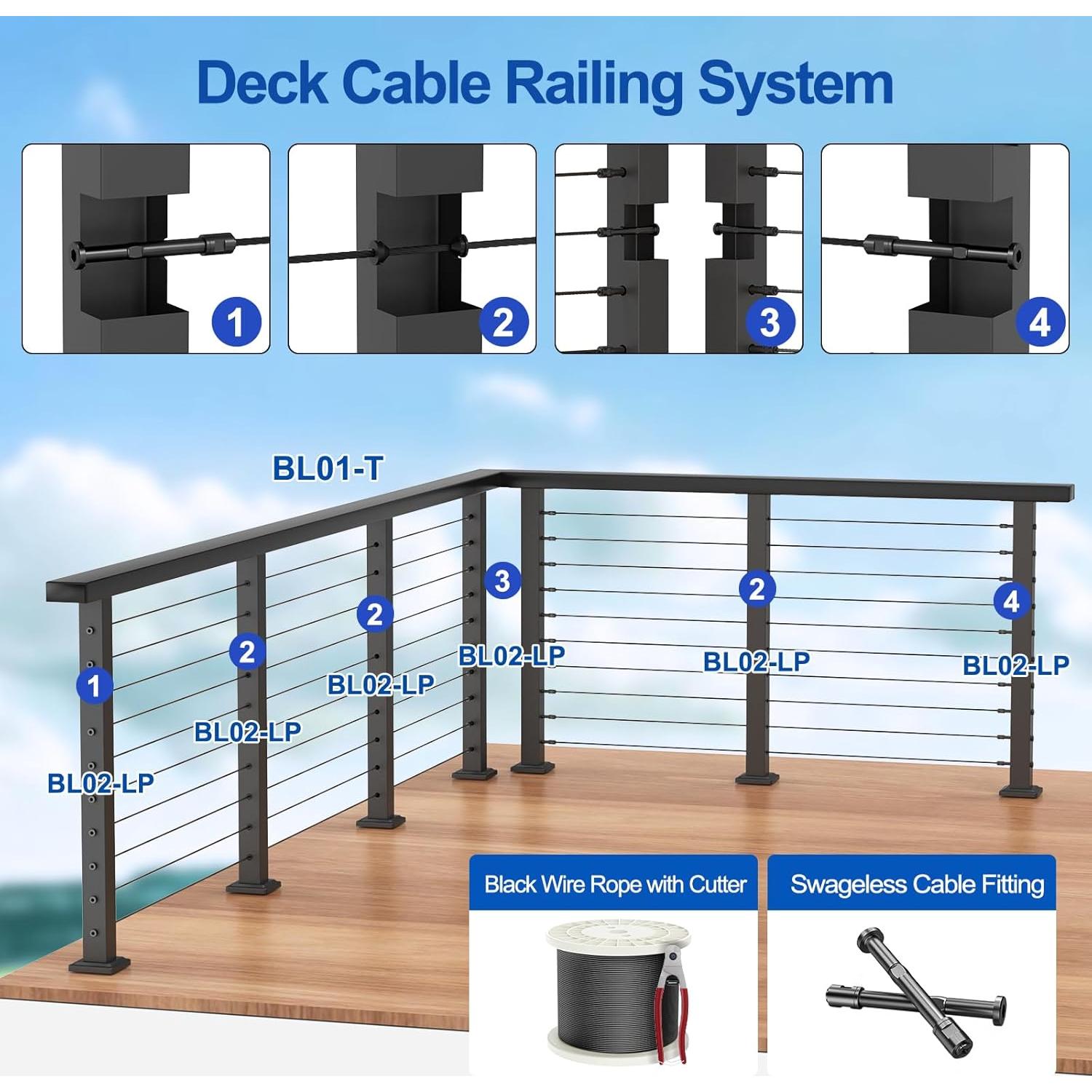 Kit de Barandilla de Cable BLIKA 4 Postes 35" Acero Inoxidable