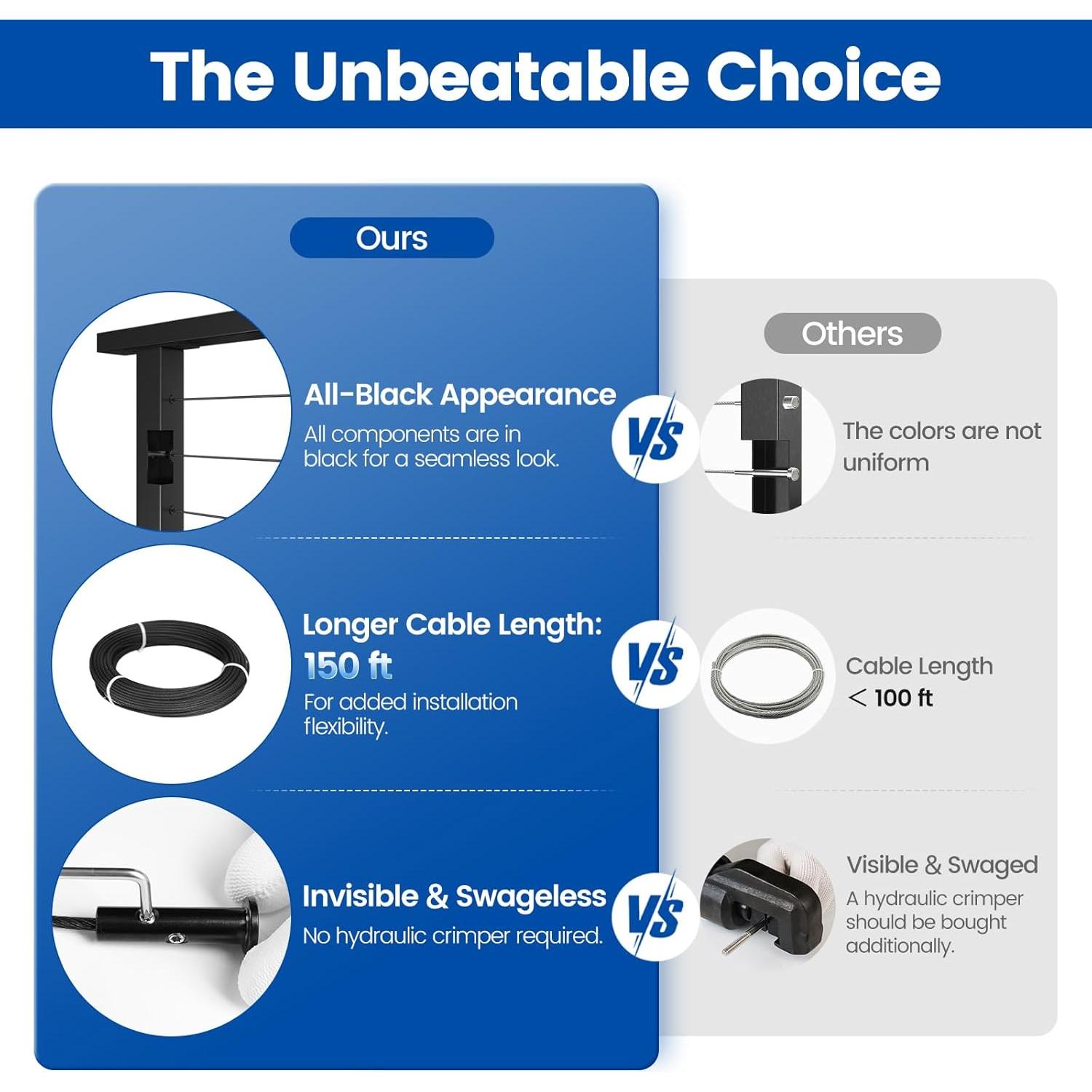 Kit de Barandilla de Cable Muzata Modular 5-10 pies 36"