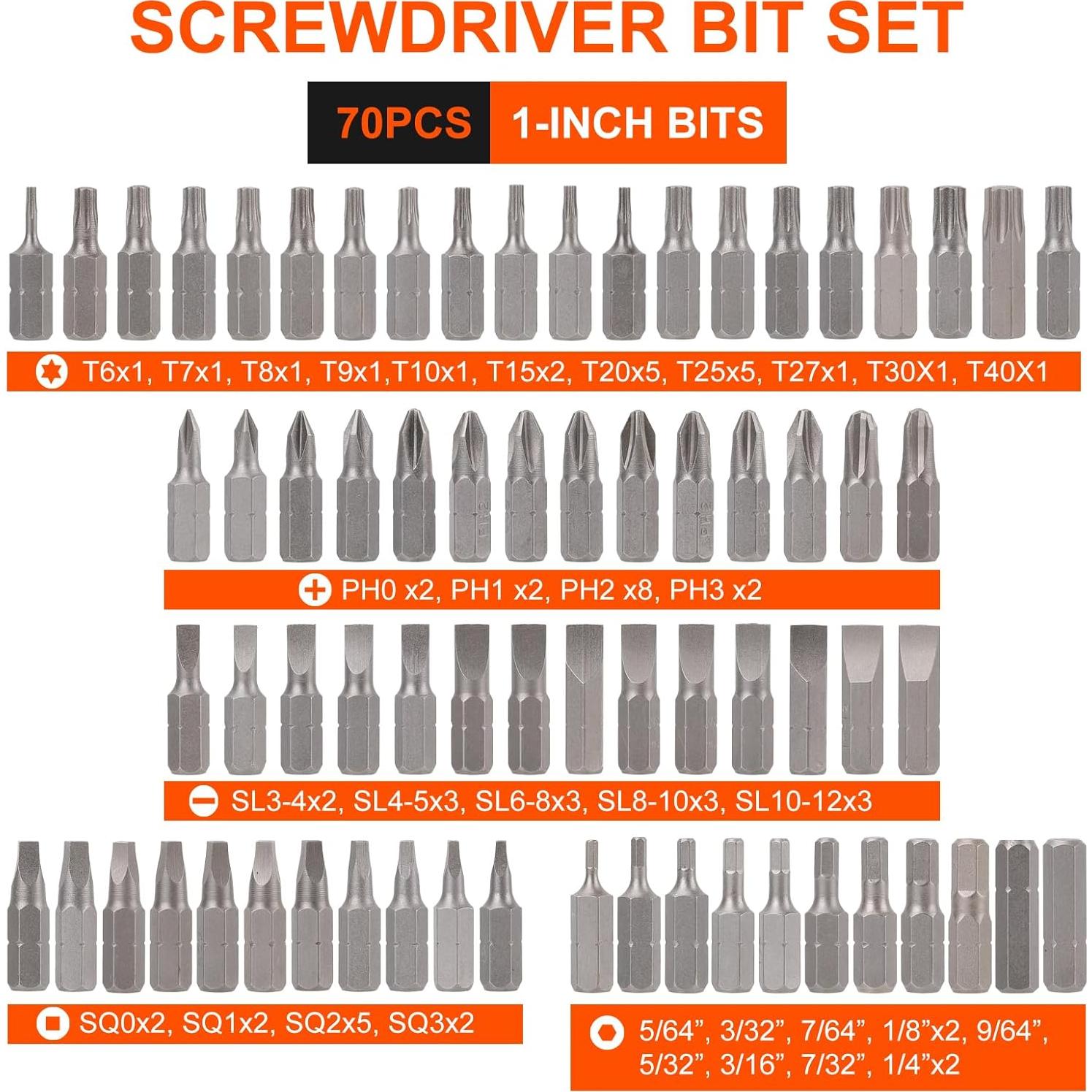 Juego de 200 Piezas de Brocas y Puntas COMOWARE HSS/CR-V