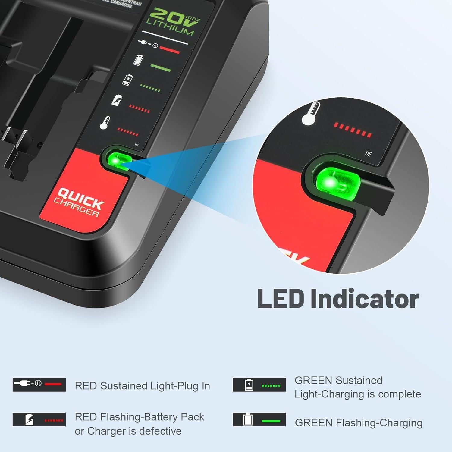 Paquete de 2 Baterías de Litio 20V 6.0Ah LBX4020 Black & Decker