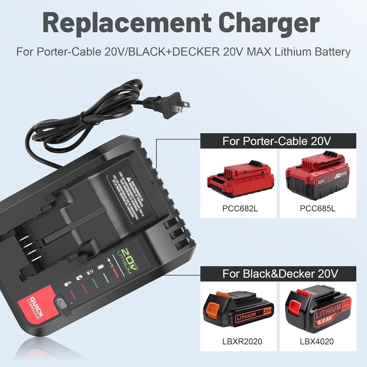 Paquete de 2 Baterías de Litio 20V 6.0Ah LBX4020 Black & Decker
