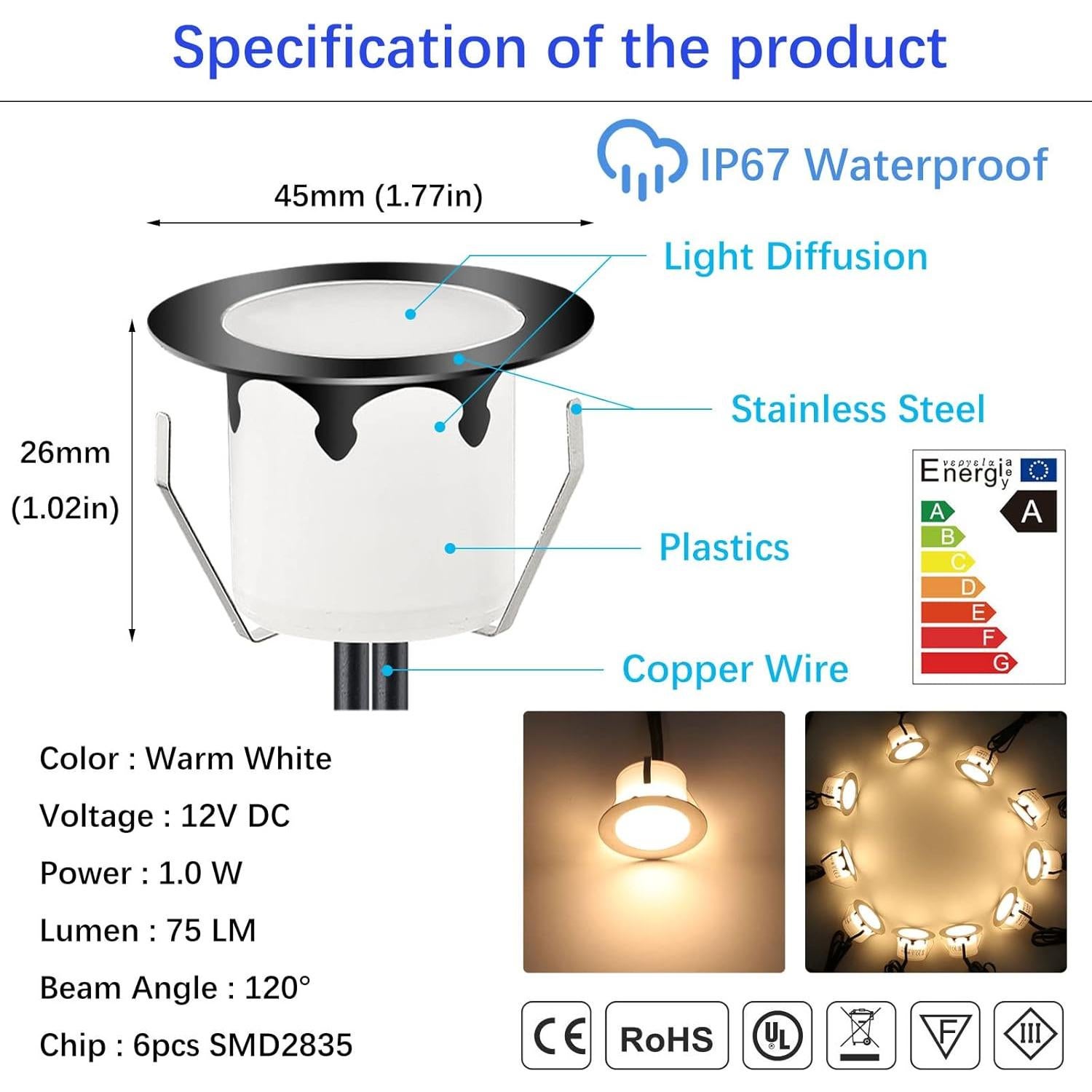 Kits de luces LED empotradas CHNXU 20 paquetes 4.5cm IP67