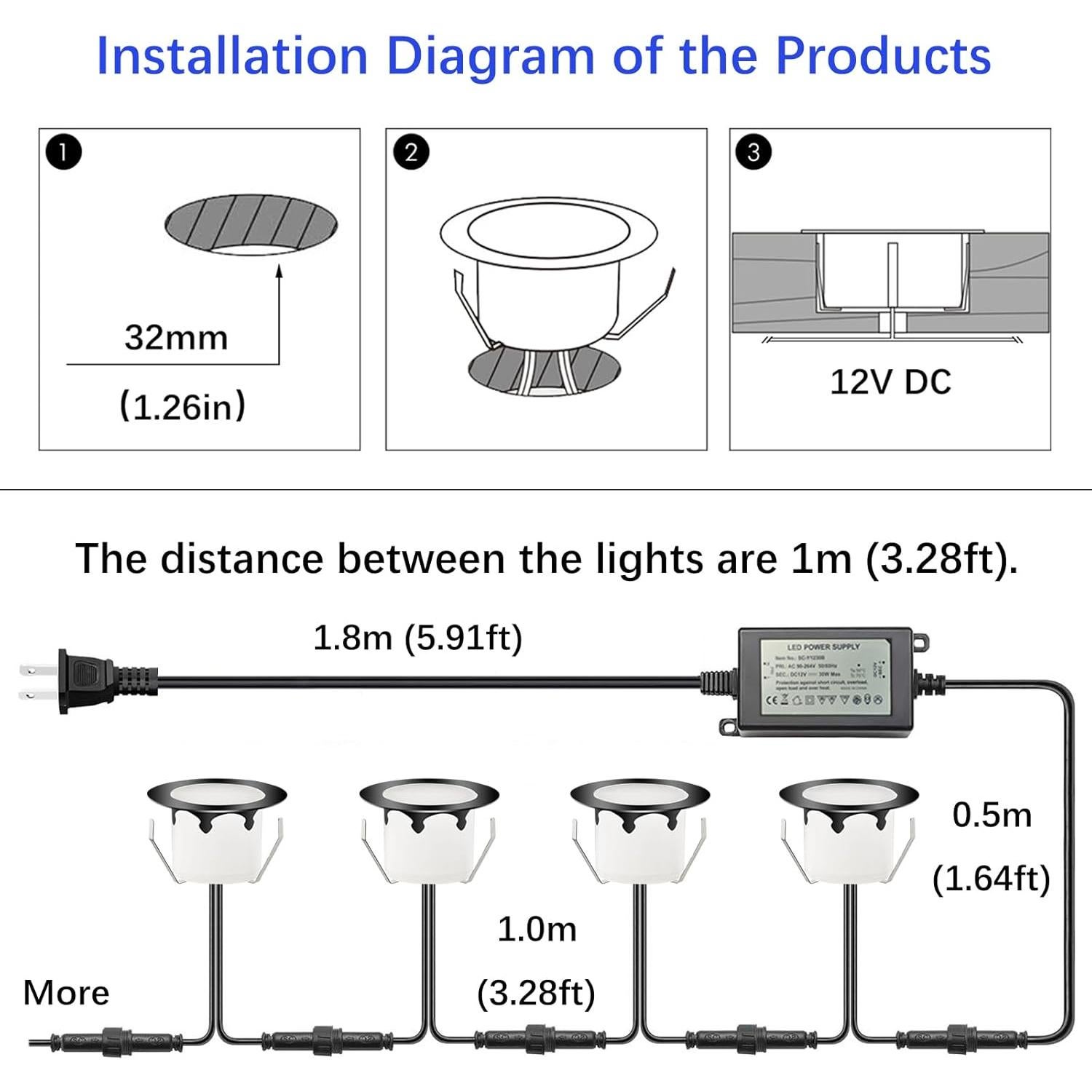 Kits de luces LED empotradas CHNXU 20 paquetes 4.5cm IP67