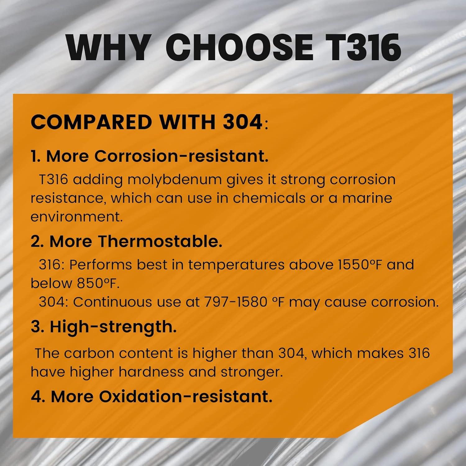 Kit de Barandilla de Cable Helffer 20 Pares Negro 1/8" (3.18 mm)