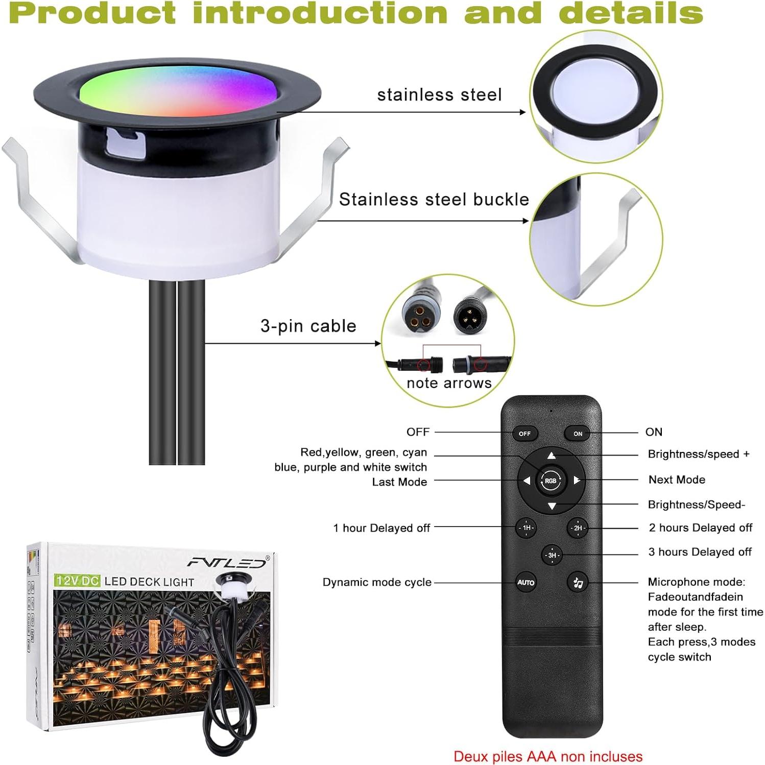 Kit de luces LED FVTLED 20 paquetes RGBW+IC IP67 para escalera