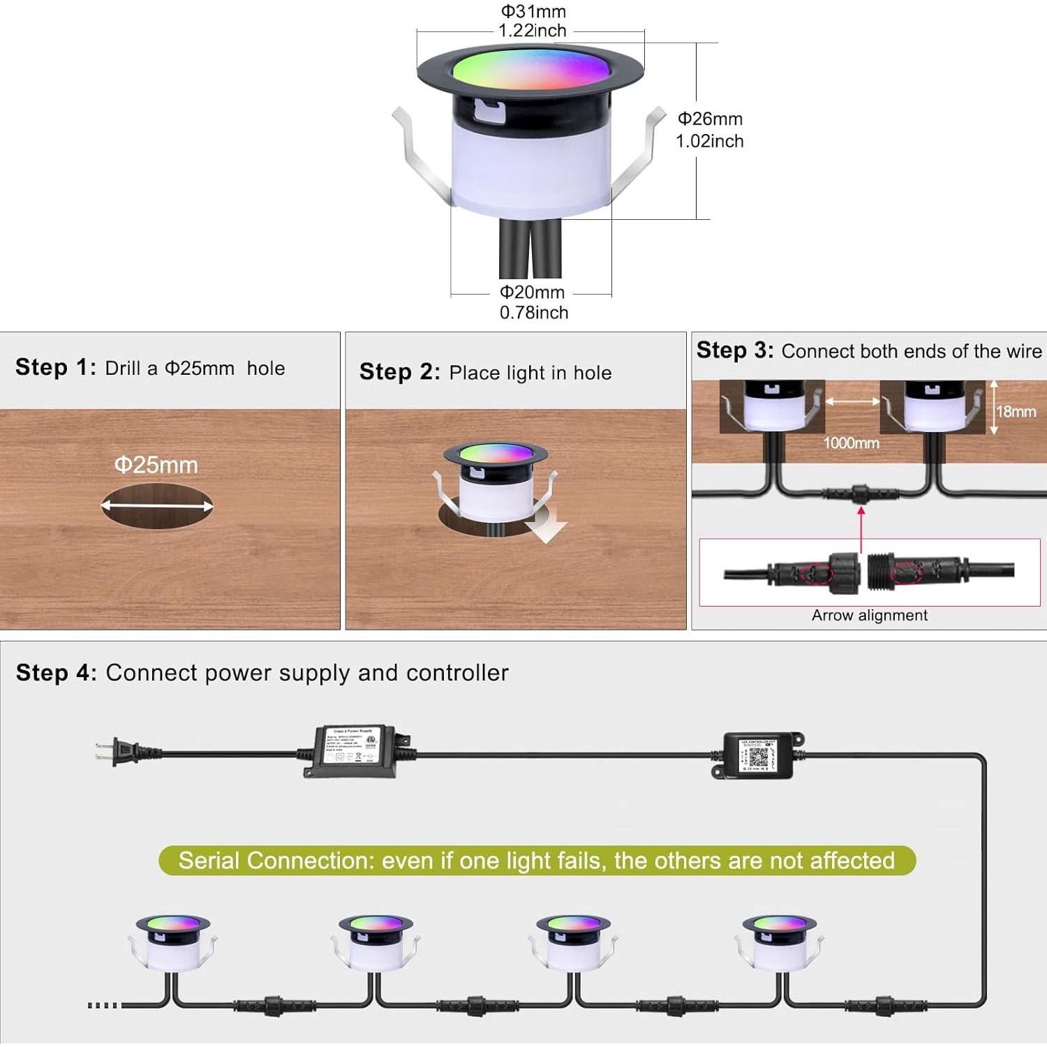 Kit de luces LED FVTLED 20 paquetes RGBW+IC IP67 para escalera