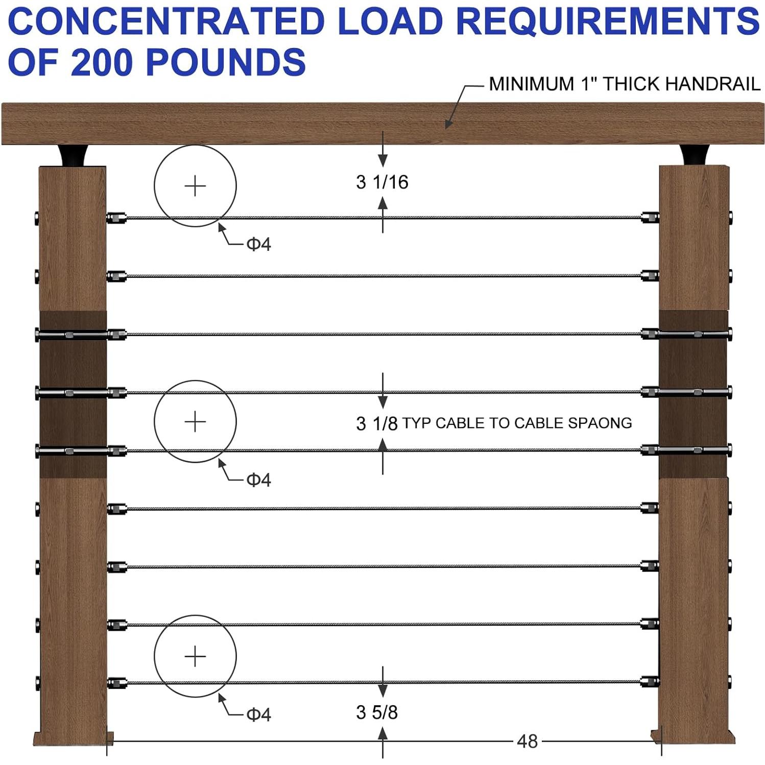 Kit de Barandilla de Cable Sin Swageless BLIKA 20 Paquetes Negro