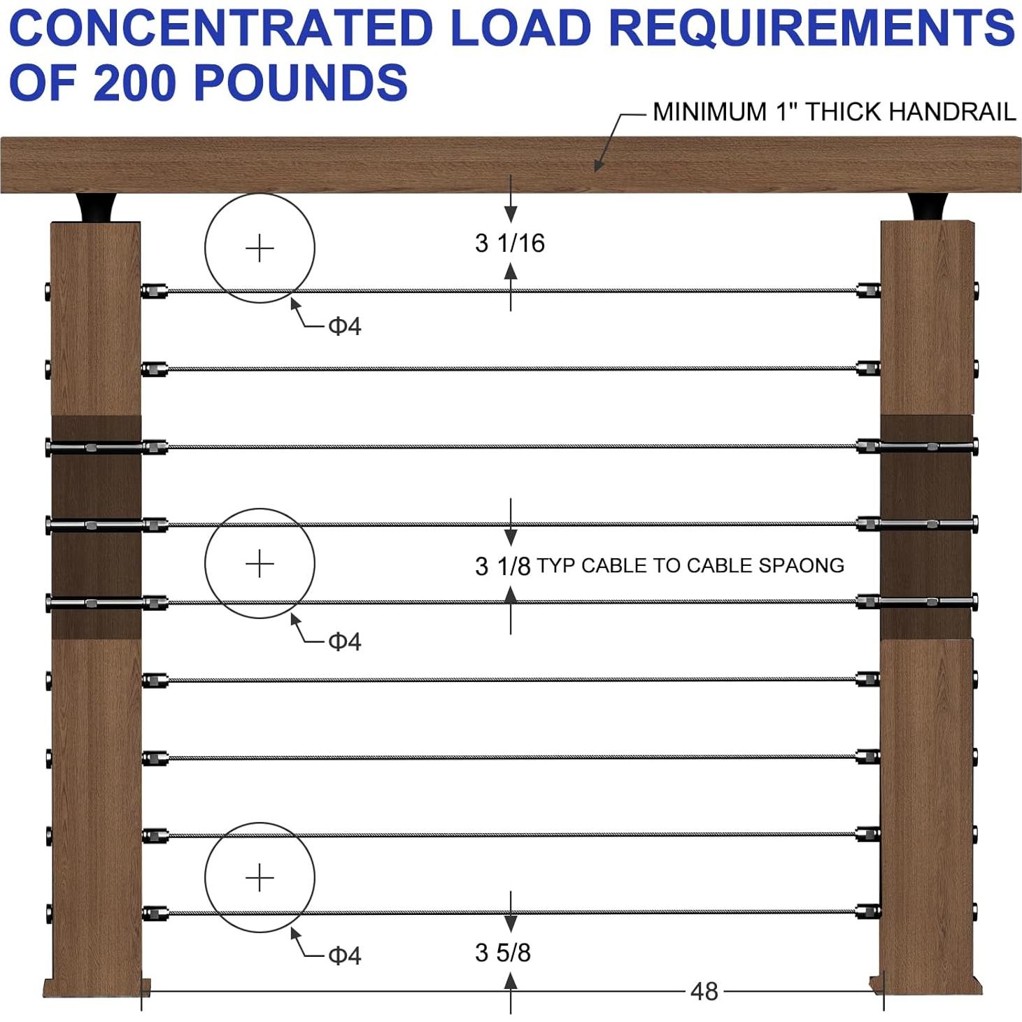 Kit de Barandilla de Cable Sin Swageless BLIKA 10 Piezas Negro