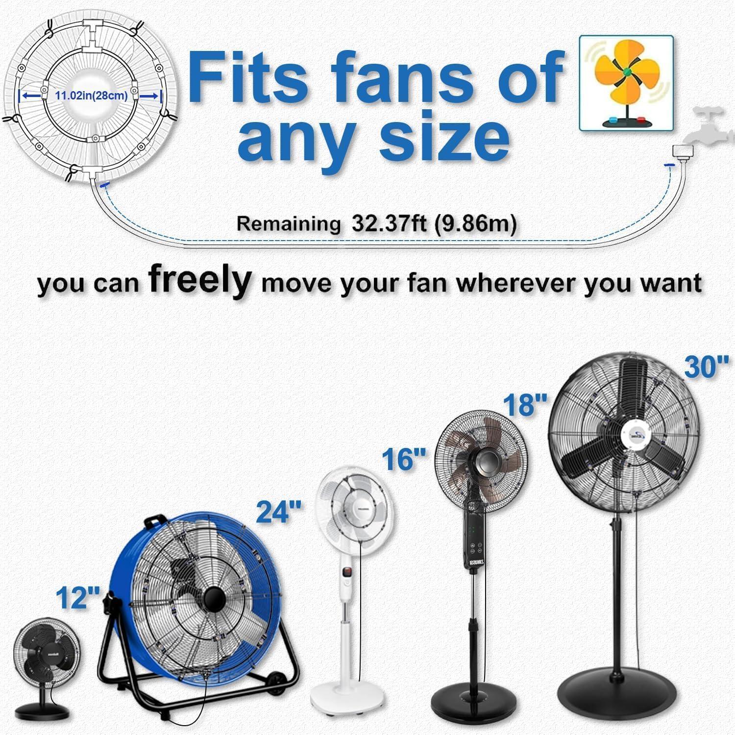 Sistema de Enfriamiento por Rocío de Agua Pocket Panda 18M