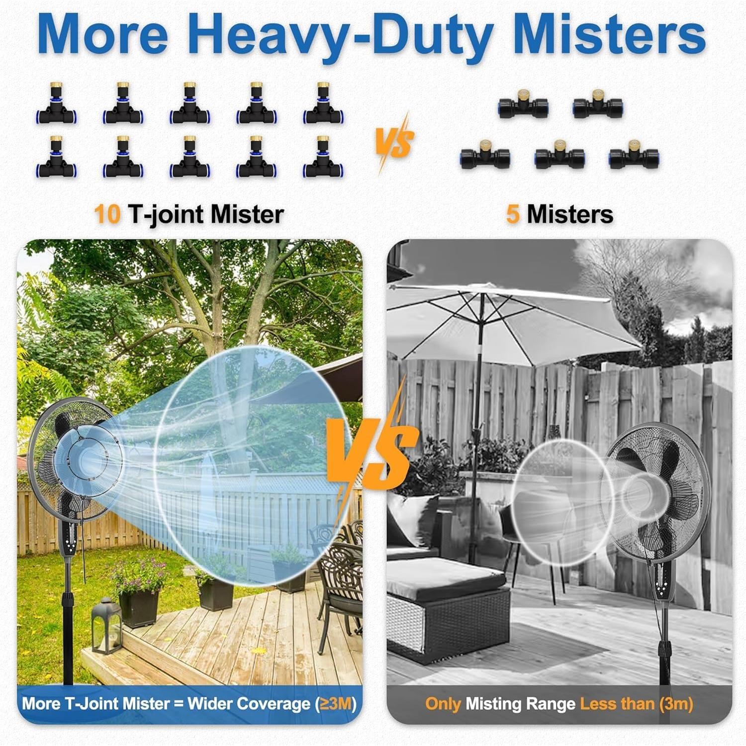 Sistema de Enfriamiento por Rocío de Agua Pocket Panda 18M