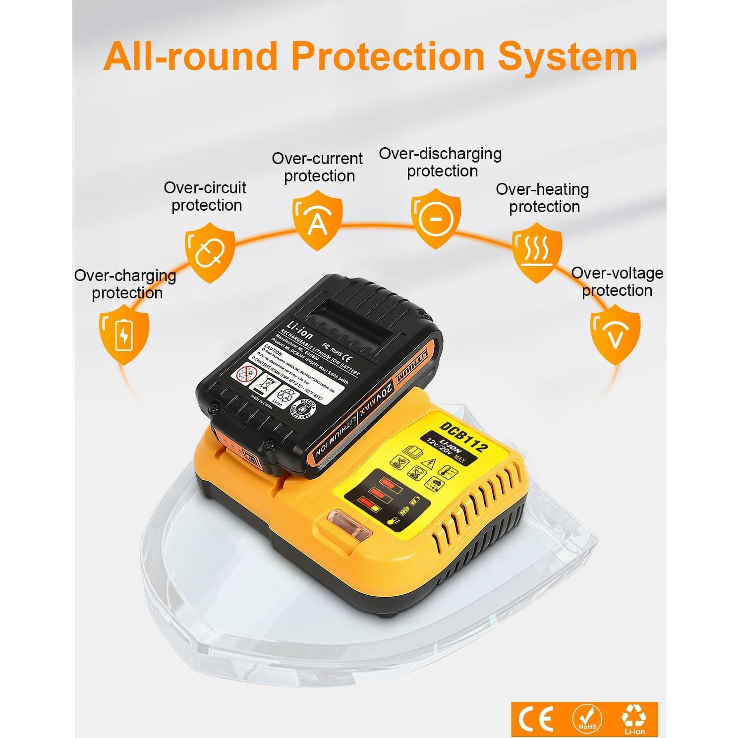 Pack 2 Baterías 20V 3.0Ah Dewalt + Cargador DCB112