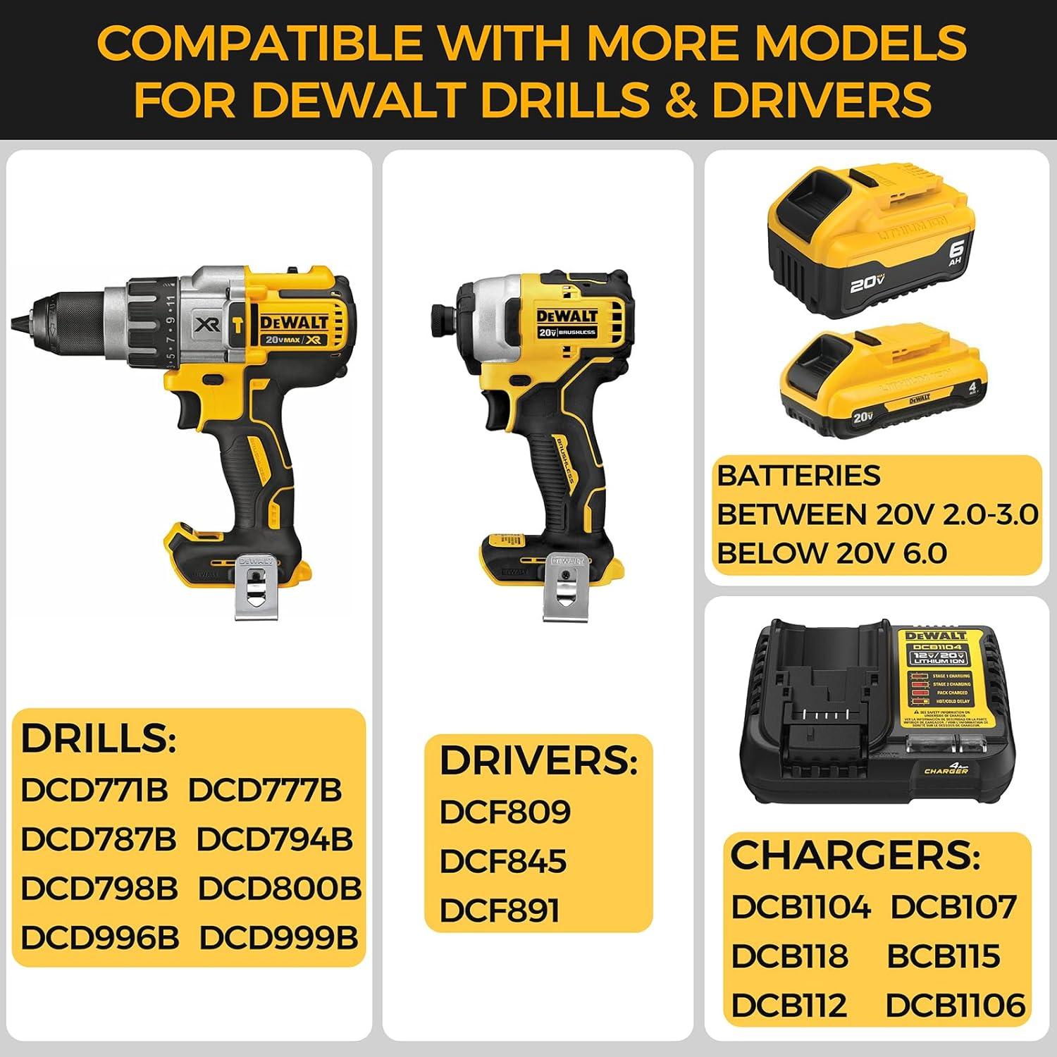 Caja de Almacenamiento Turokacase para Taladro 20V MAX