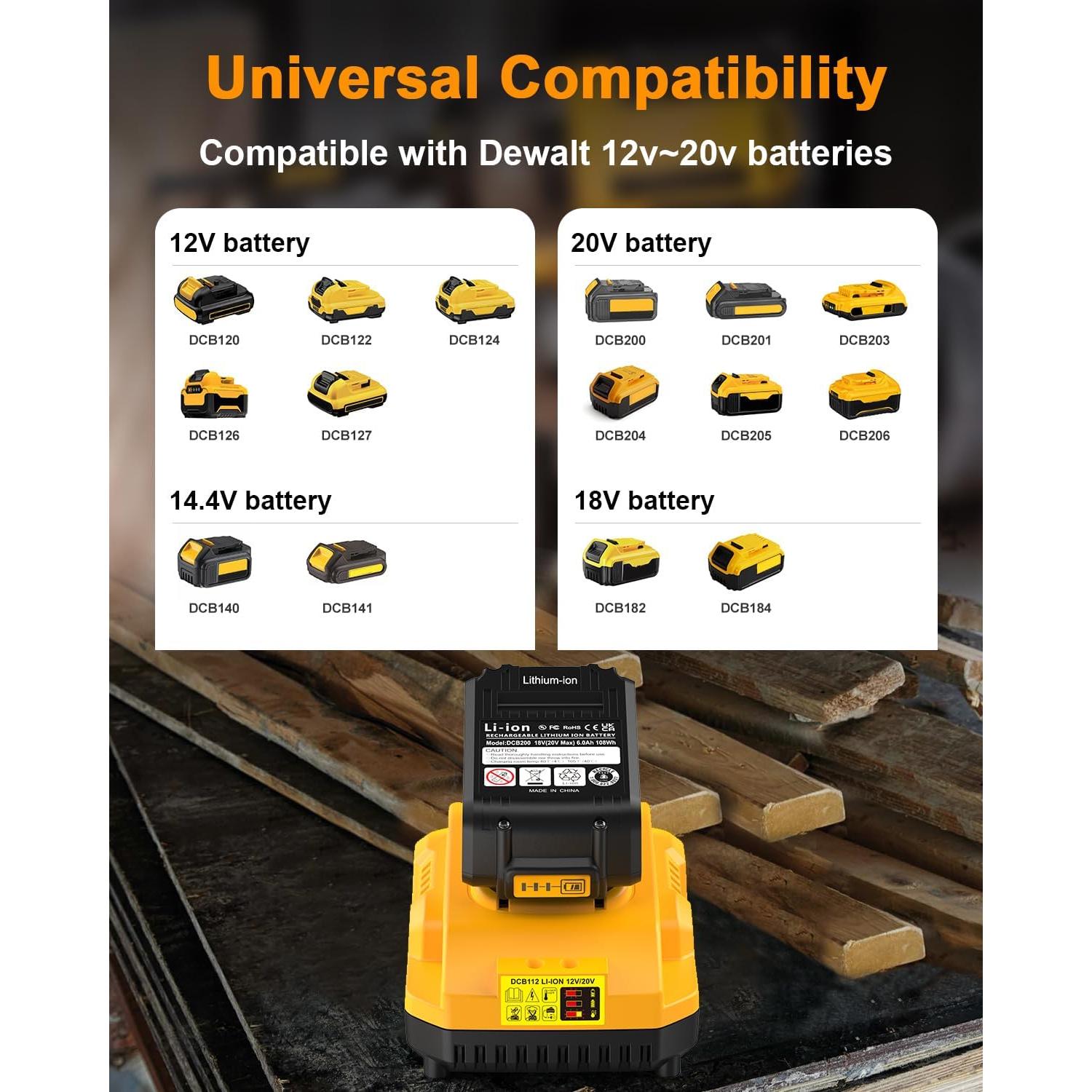 Cargador de Batería DCB112 COOMYXIN 20V MAX Amarillo