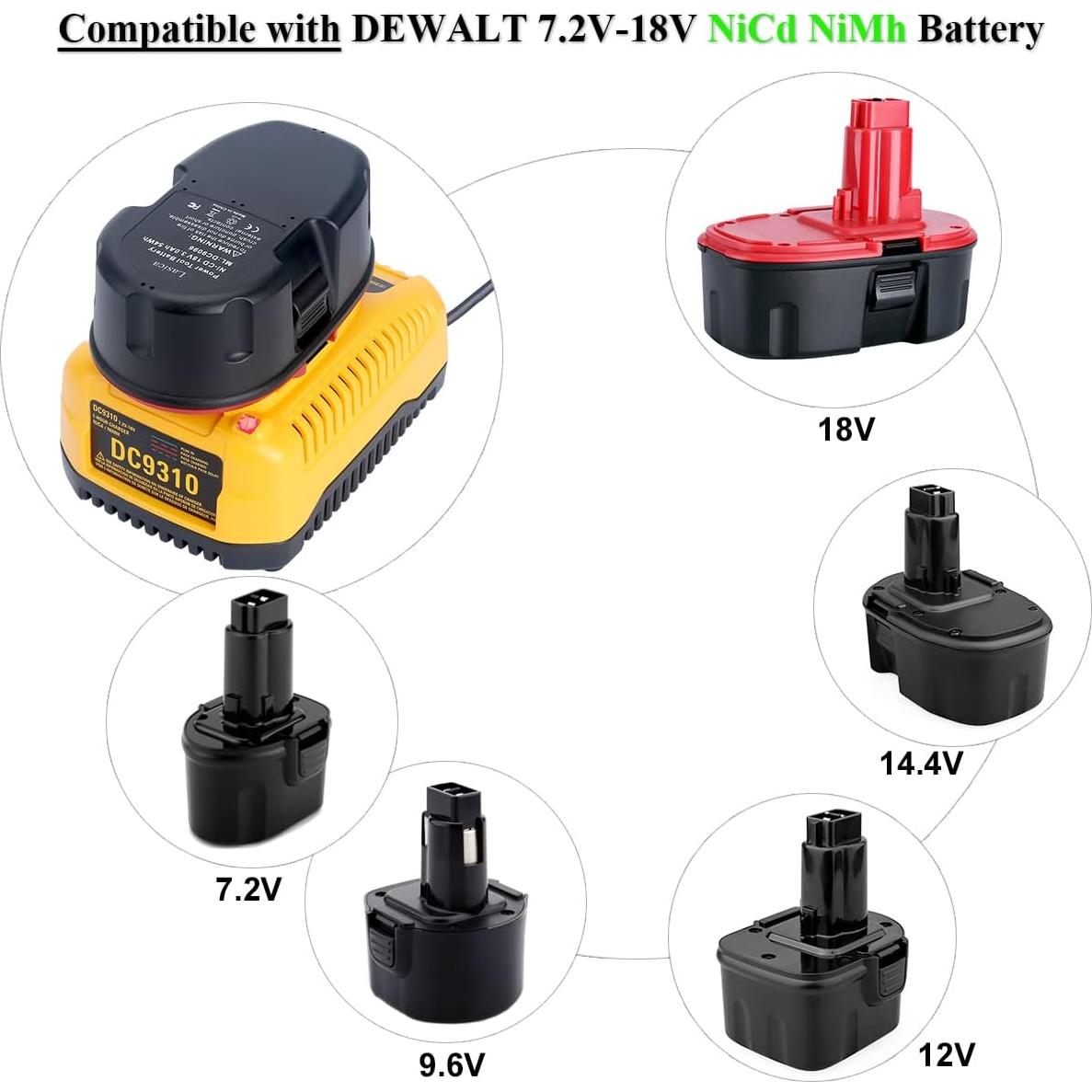 Cargador Rápido Lasica DC9310 para Baterías DeWalt 7.2V-18V