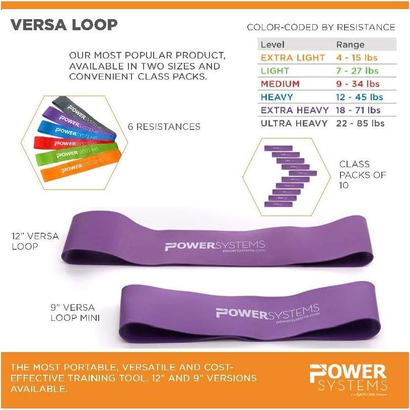 Banda de Resistencia Mini Versa-Loop Power Systems 23cm Roja