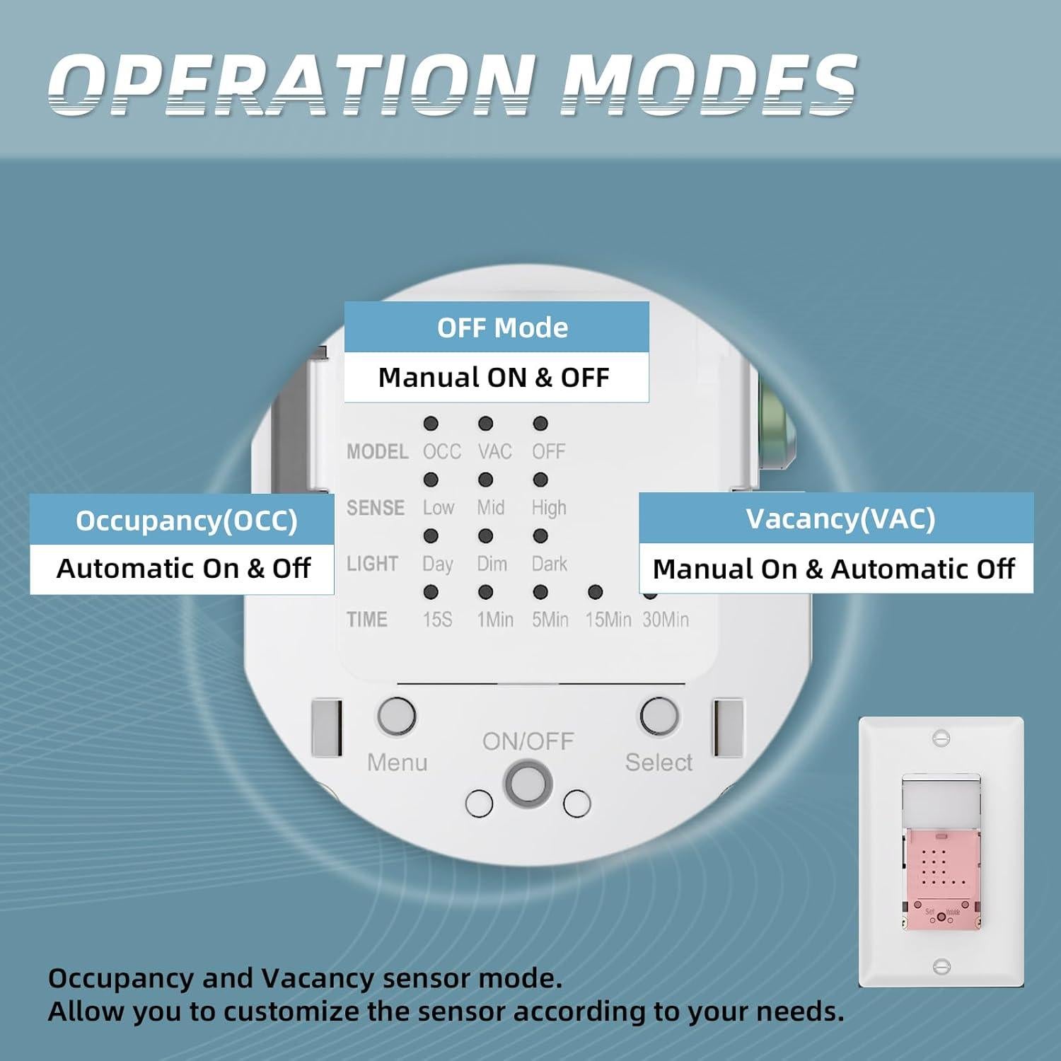 Interruptor de Luz con Sensor de Movimiento ECOELER, Blanco, 11.5x4cm