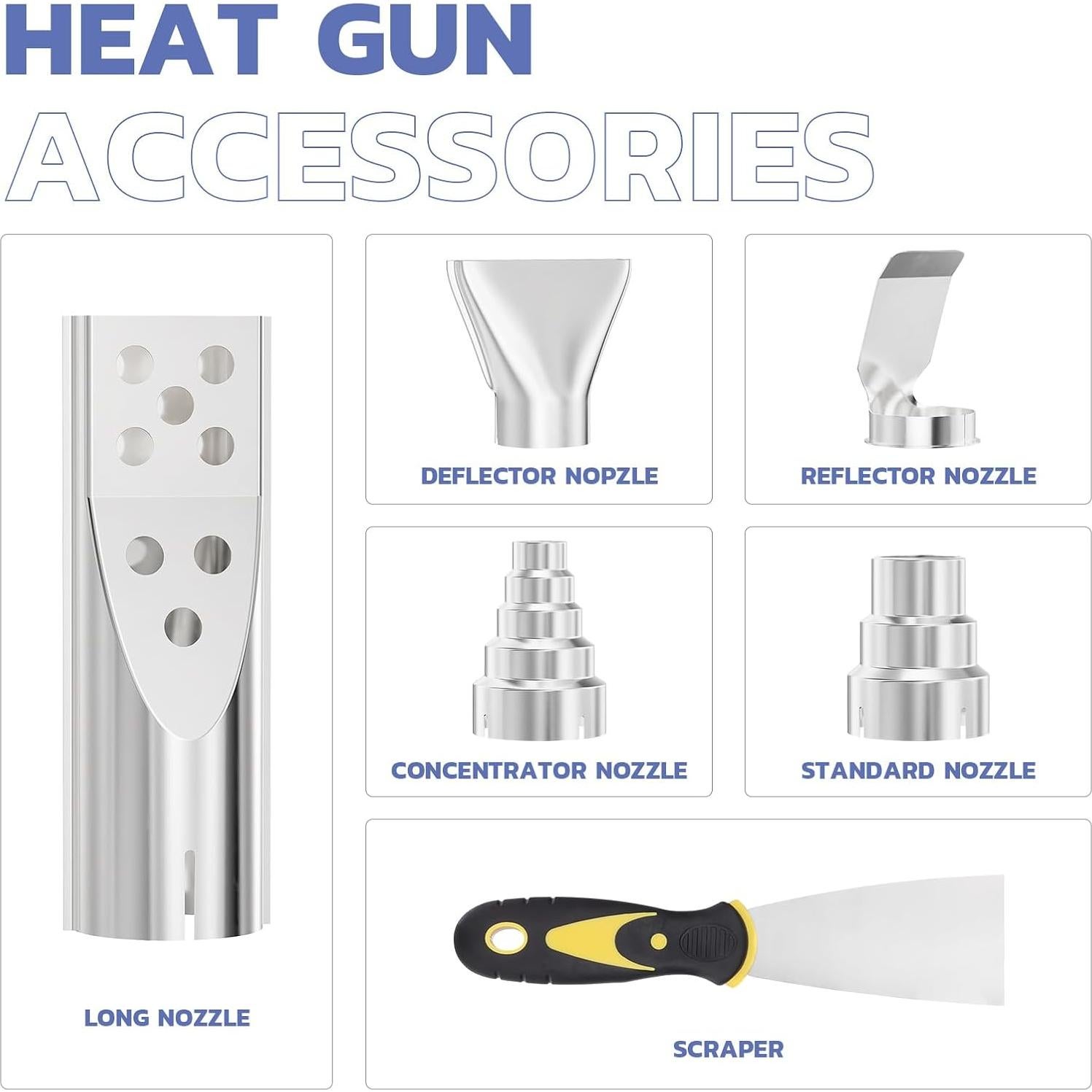 Pistola de Calor Digital 2000W haisstronica - 60-650°C con 5 Boquillas