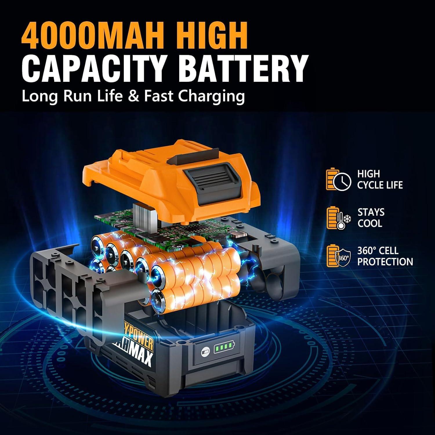 Llave de Impacto Inalámbrica ALLOYPOWER 2000N.m 3 Modos