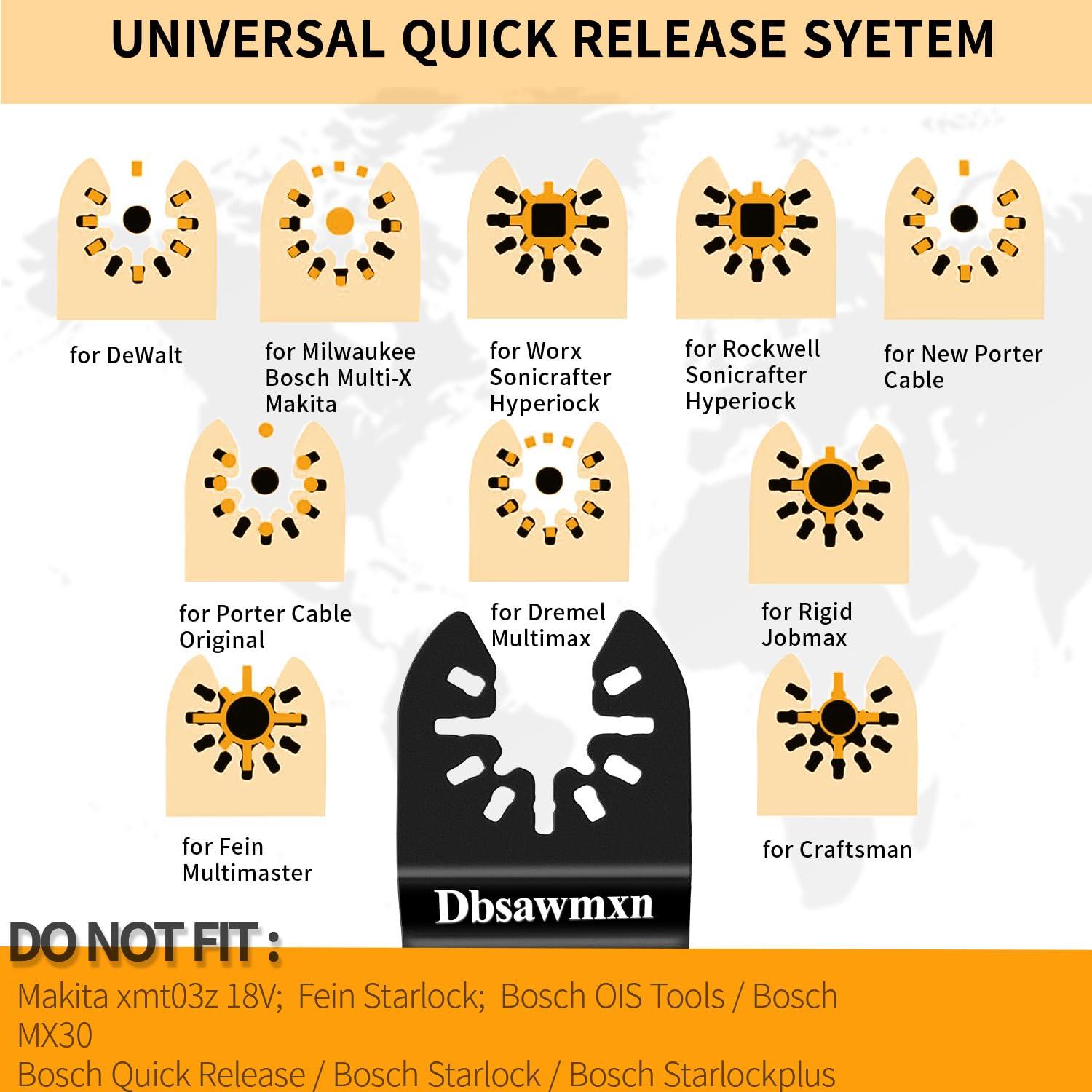 Kit de 65 Hojas Oscilantes Dbsawmxn para Metal y Madera