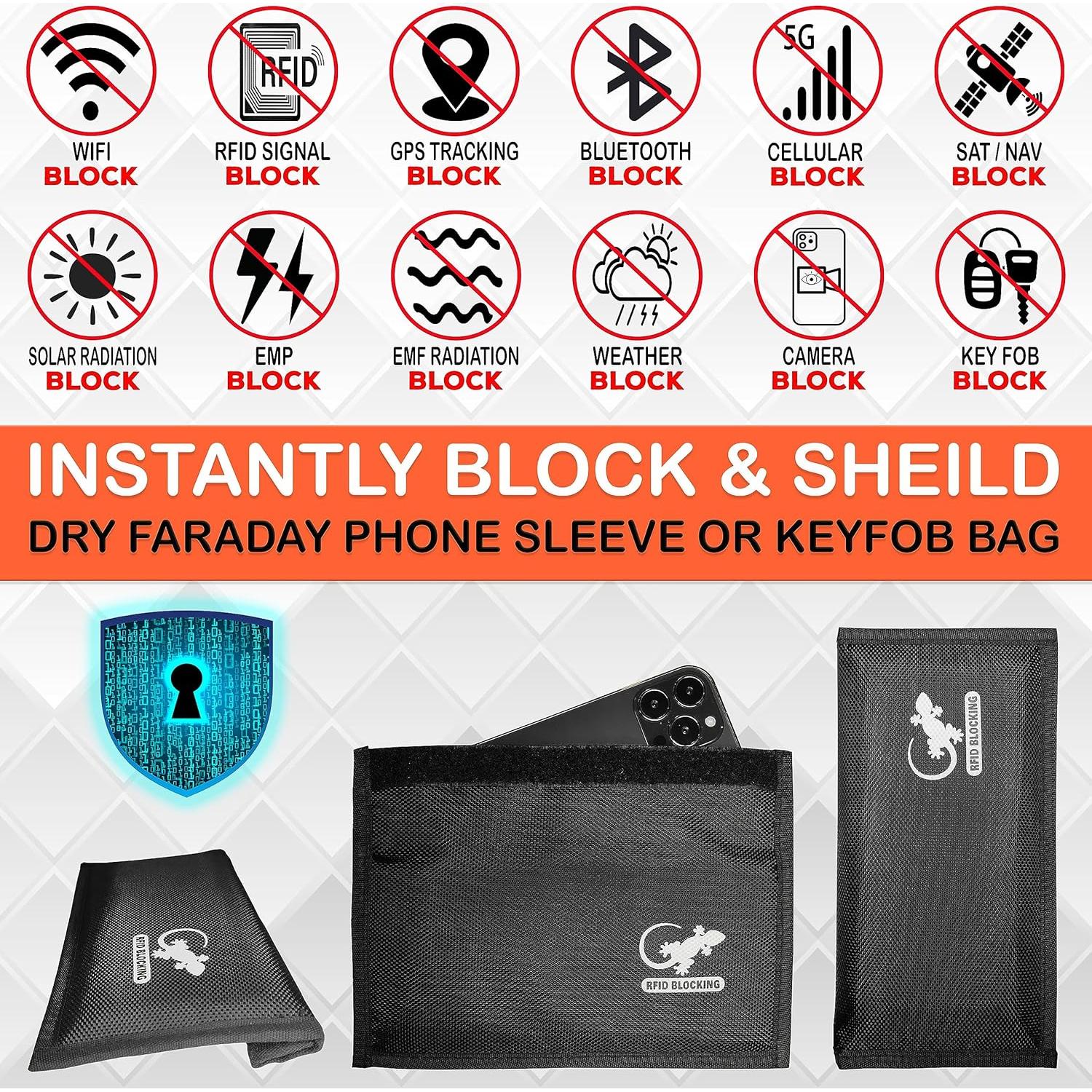 Bolsa Faraday RFID Gecko Travel Tech - Protección Nylon 20.8cm