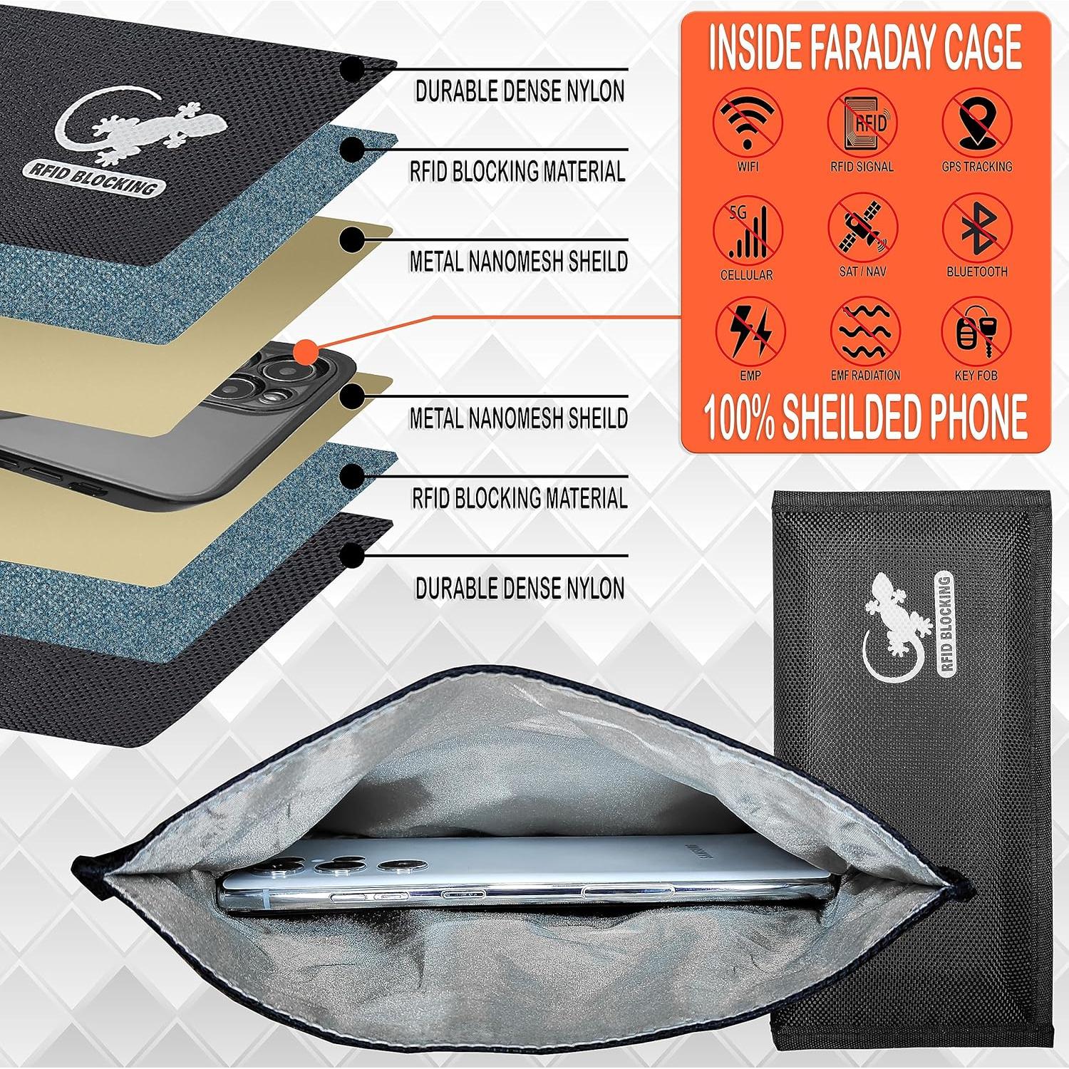 Bolsa Faraday RFID Gecko Travel Tech - Protección Nylon 20.8cm