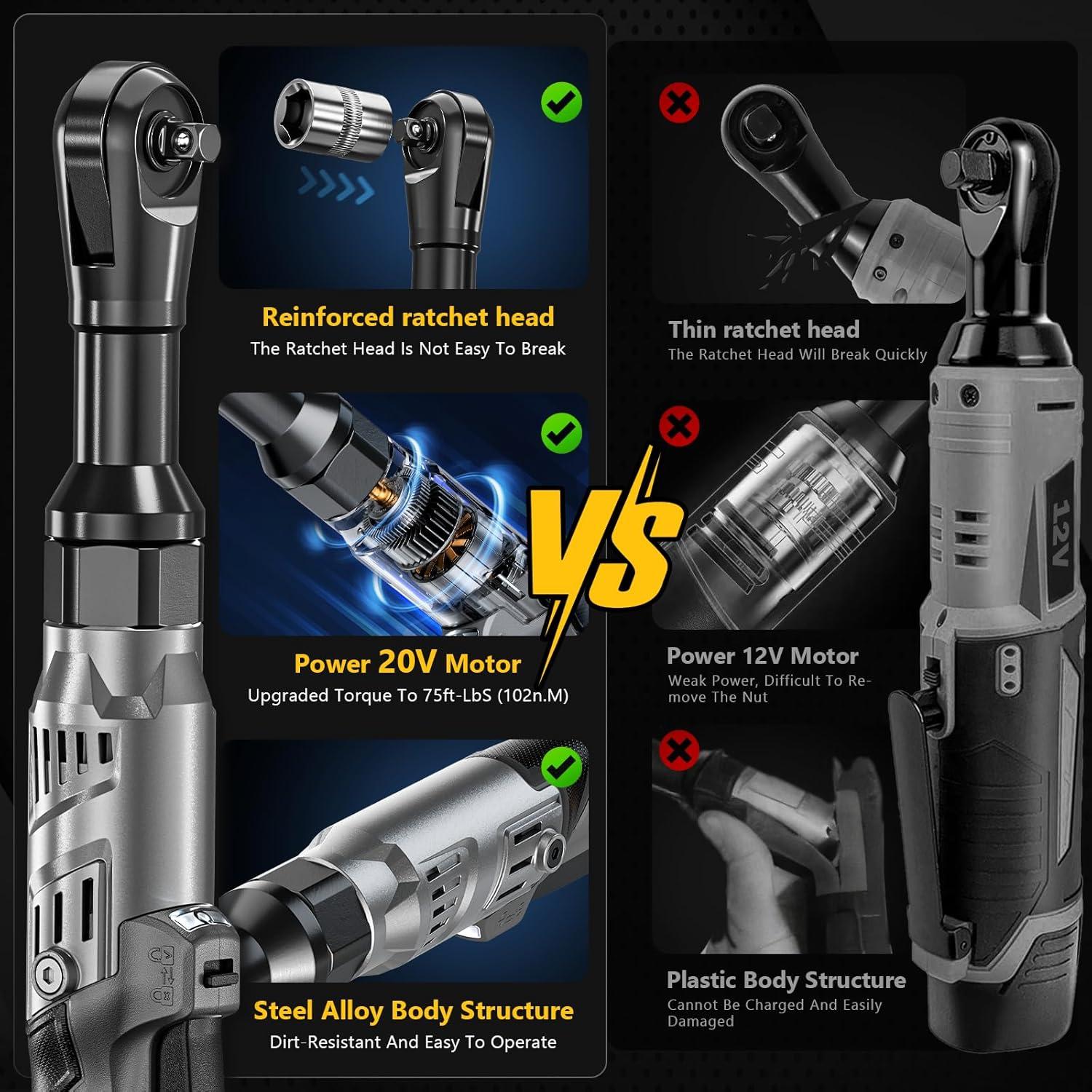 Llave de Trinquete Inalámbrica ADOTOCAM 3/8" 75 Ft-lbs 20V