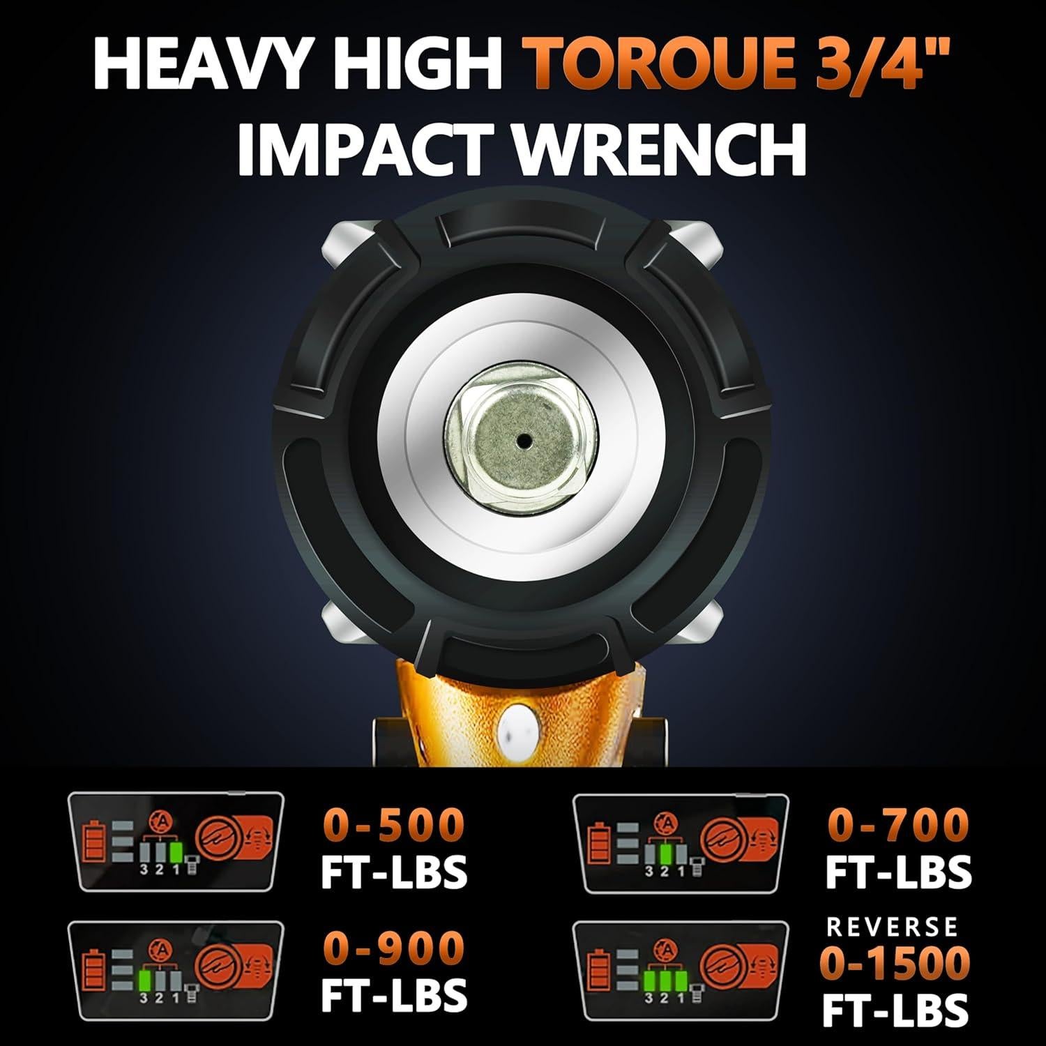 Llave de impacto inalámbrica DeWalt 20V MAX 3/4" 2000N.m