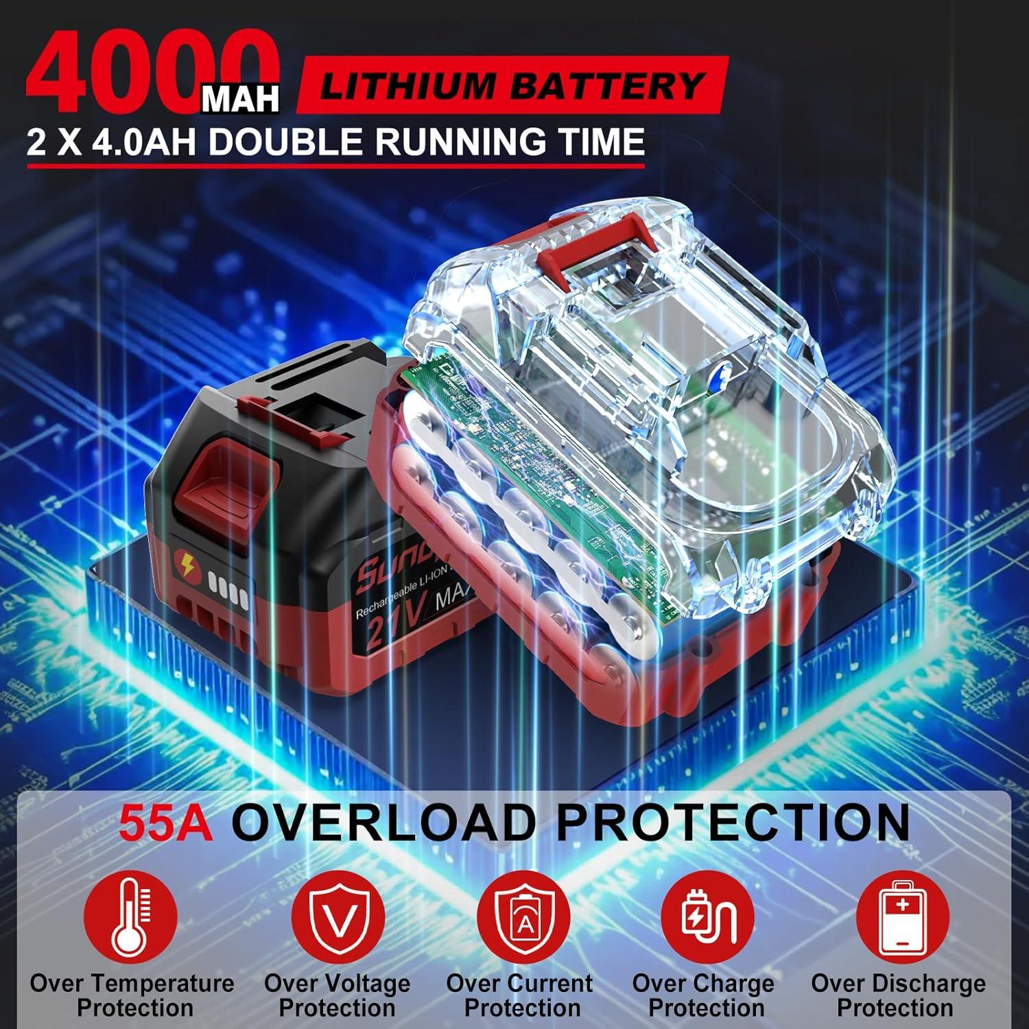 Llave de impacto inalámbrica SundpeyPRO 800N·m 21V con 2 baterías