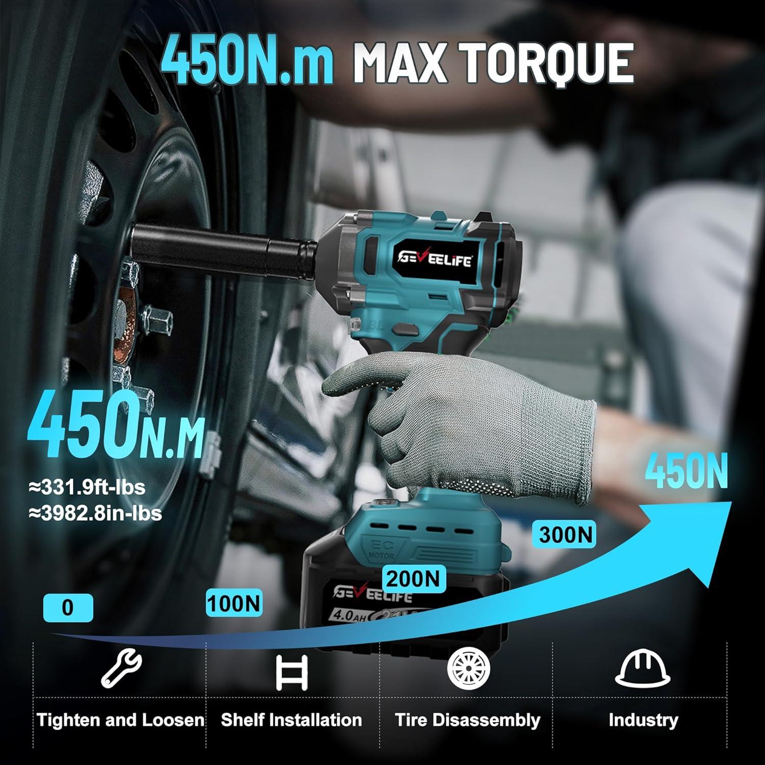 Llave de Impacto Sin Cable GEVEELIFE 450N.m 1/2" 4.0Ah