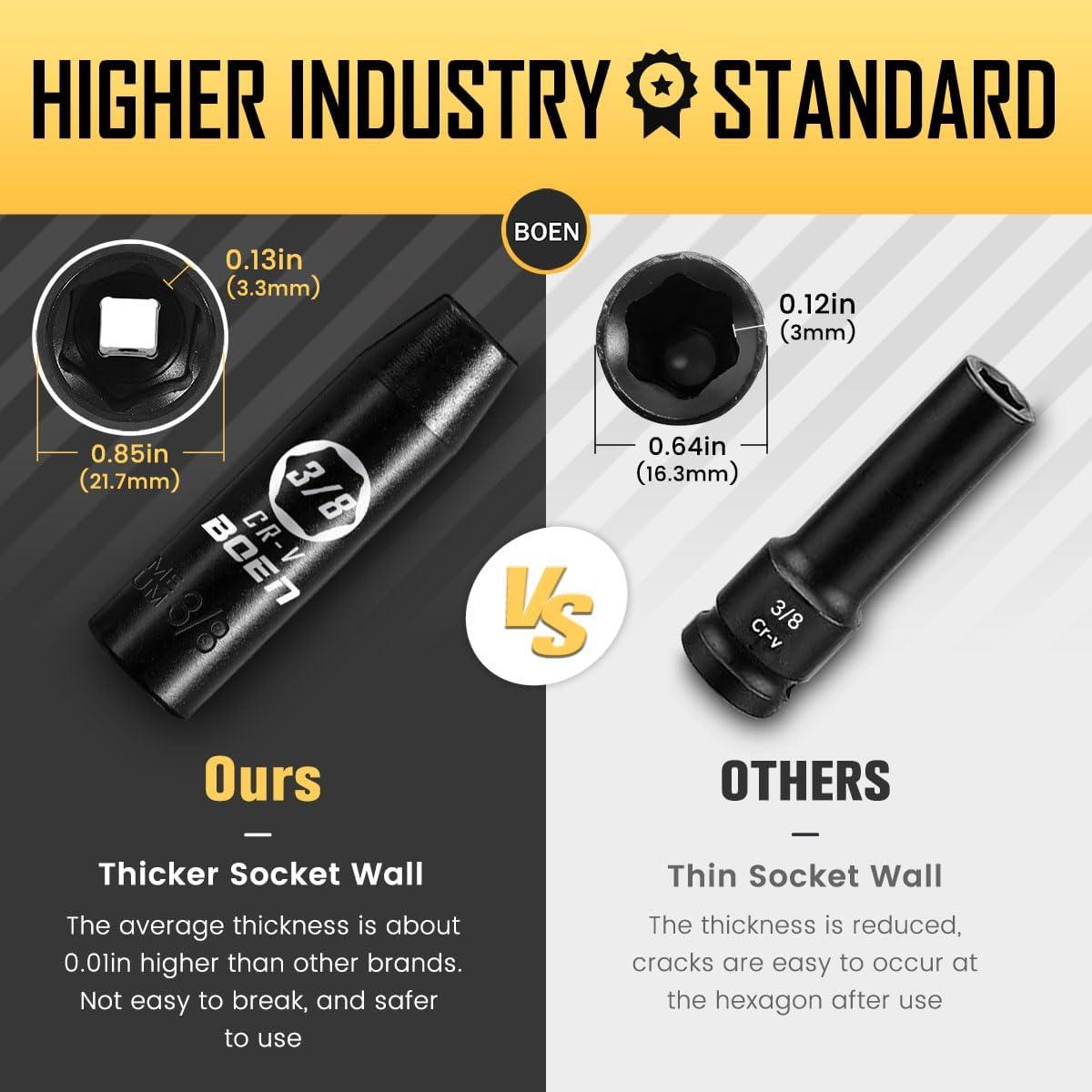 Juego de 19 Piezas de Enchufes de Impacto BOEN 1/2" SAE