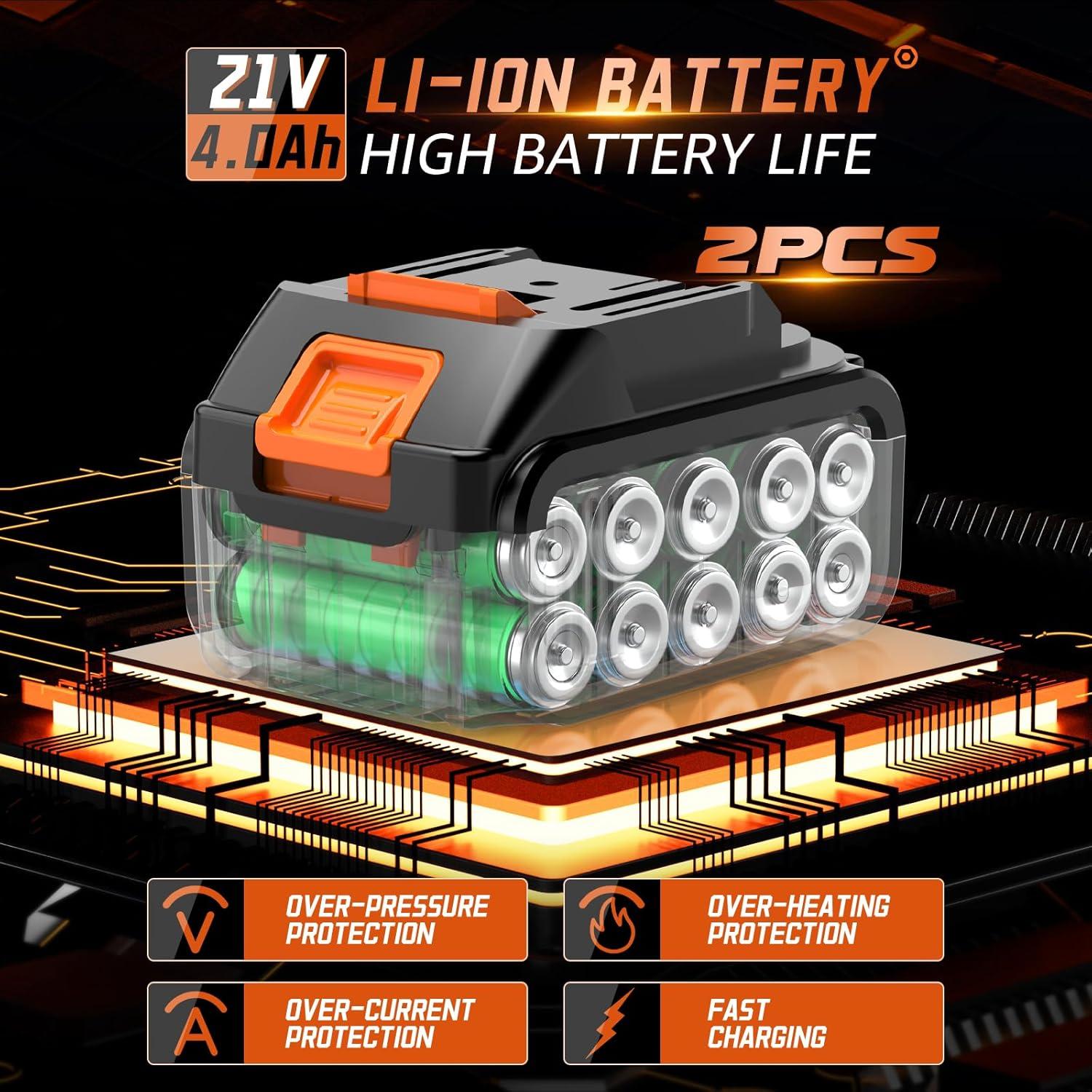 Llave de Impacto Inalámbrica GEARLASSO 1600Nm 2 Baterías 4.0Ah