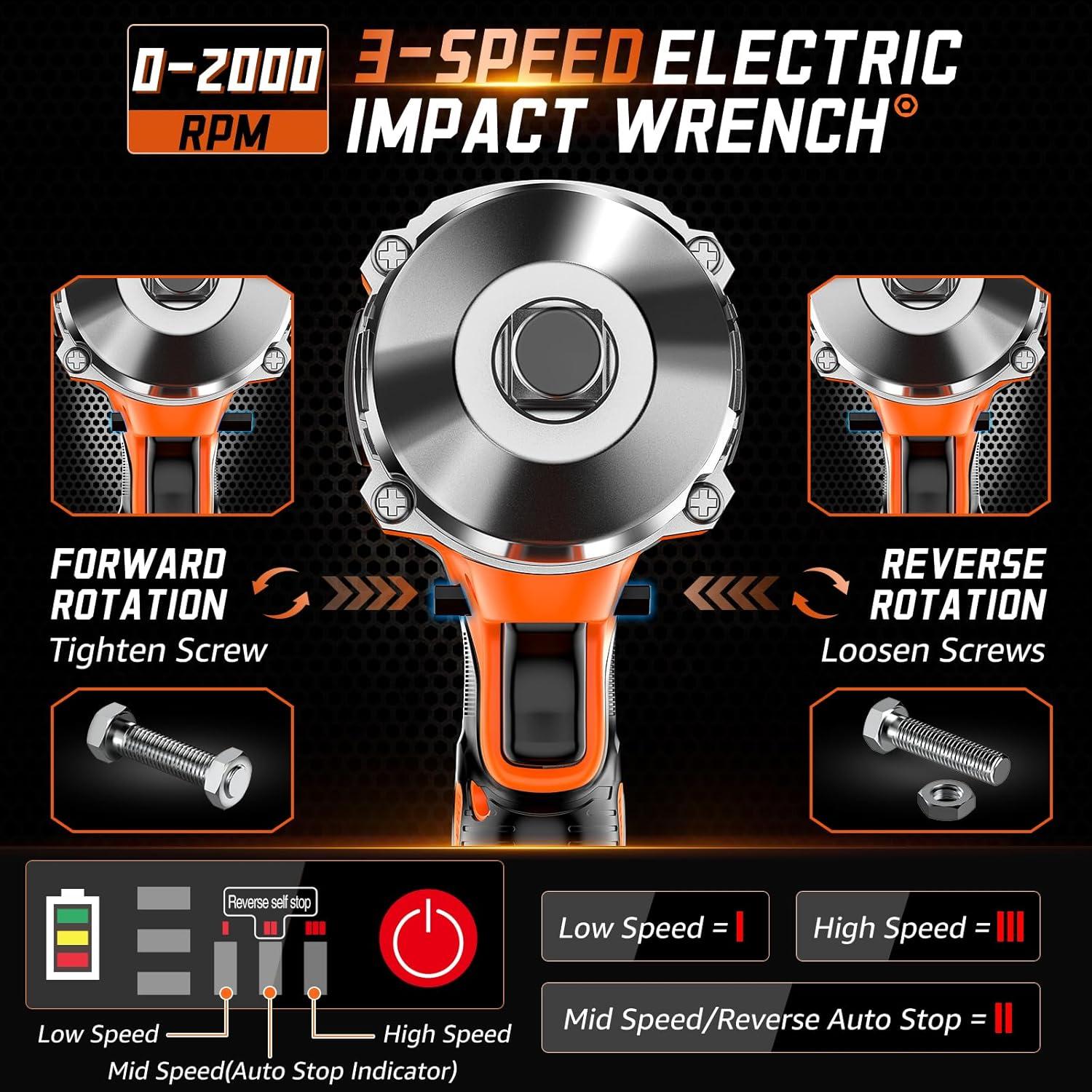 Llave de Impacto Inalámbrica GEARLASSO 1300N.m 21V con Accesorios