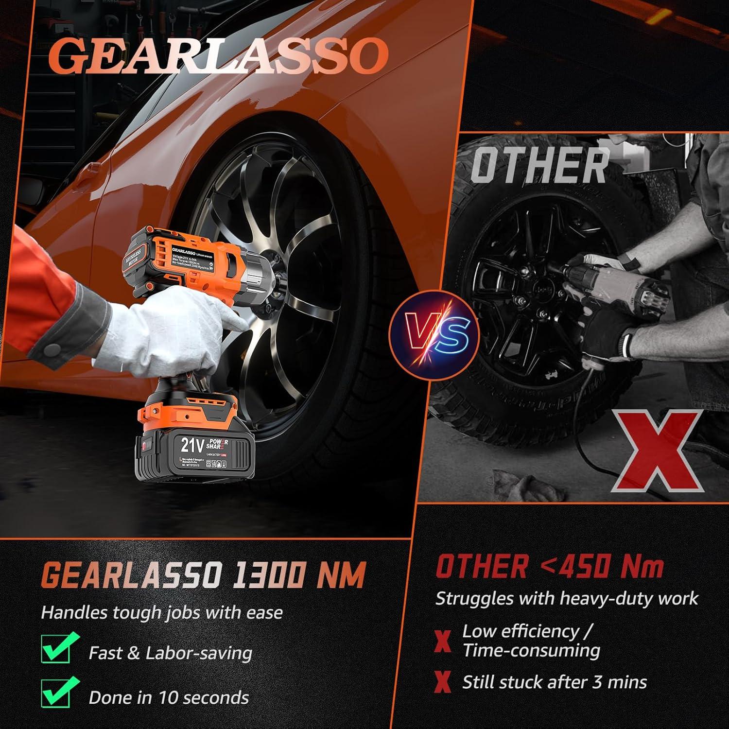 Llave de Impacto Inalámbrica GEARLASSO 1300N.m 21V con Accesorios