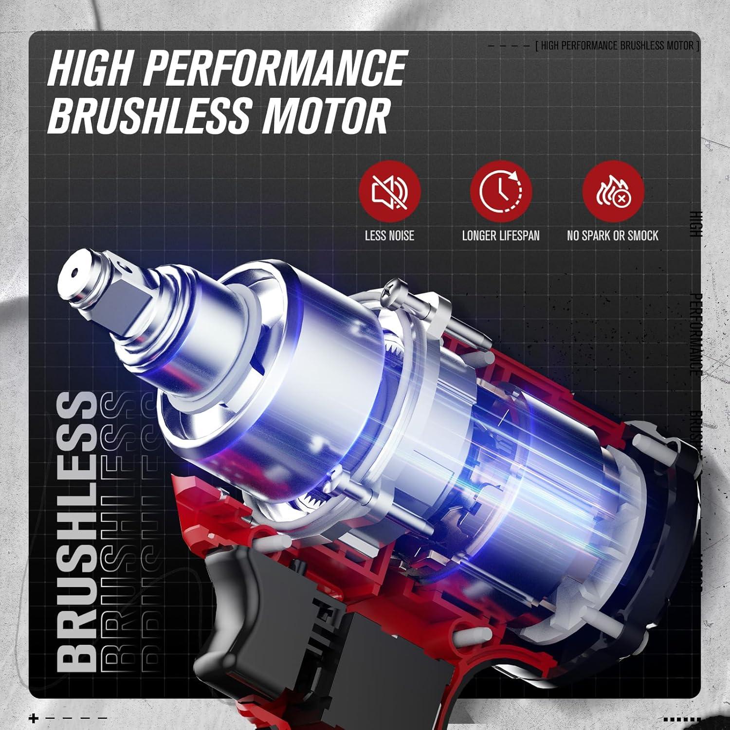 Llave de Impacto Sin Cable AVID POWER 20V 500N.m 3 Velocidades