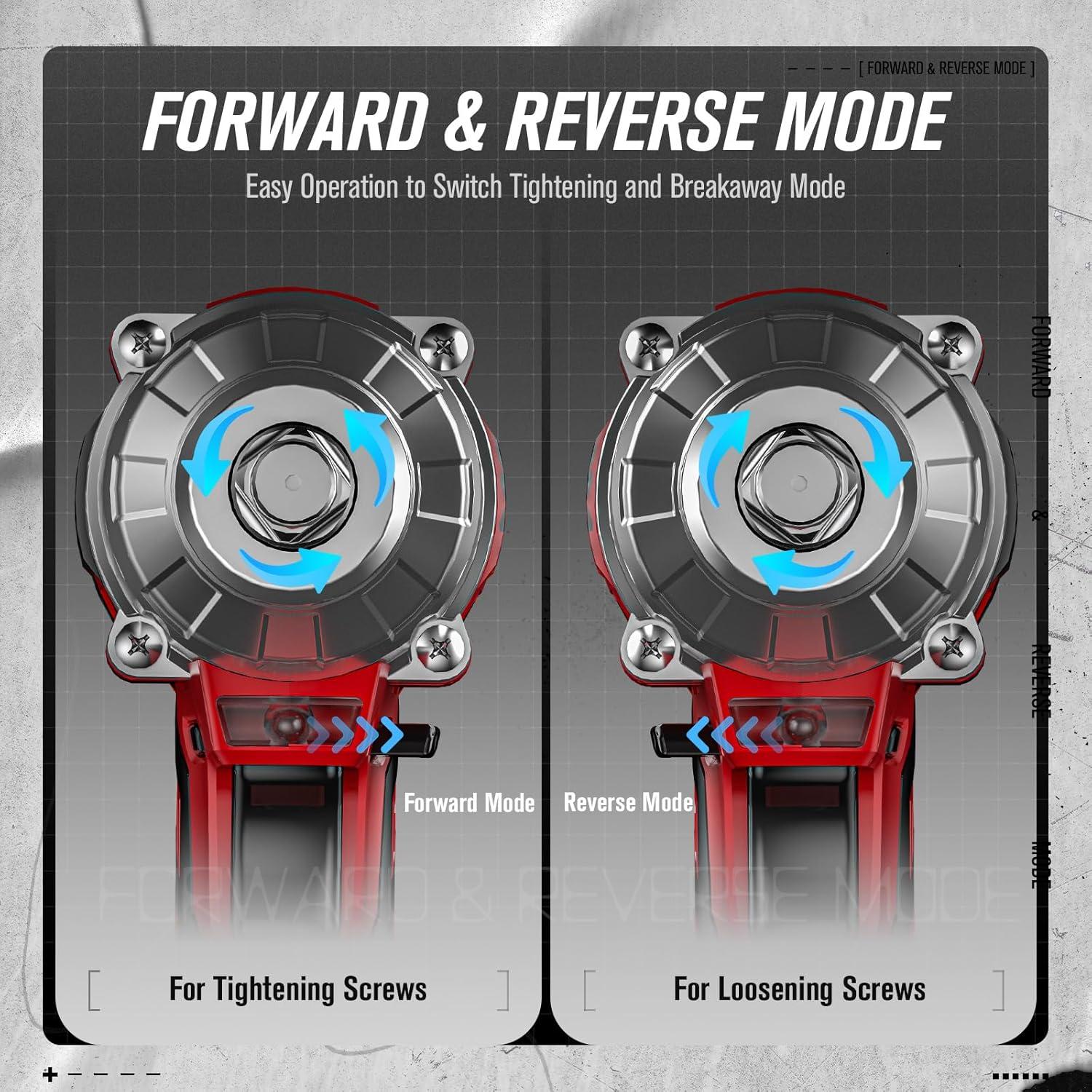 Llave de Impacto Sin Cable AVID POWER 20V 500N.m 3 Velocidades