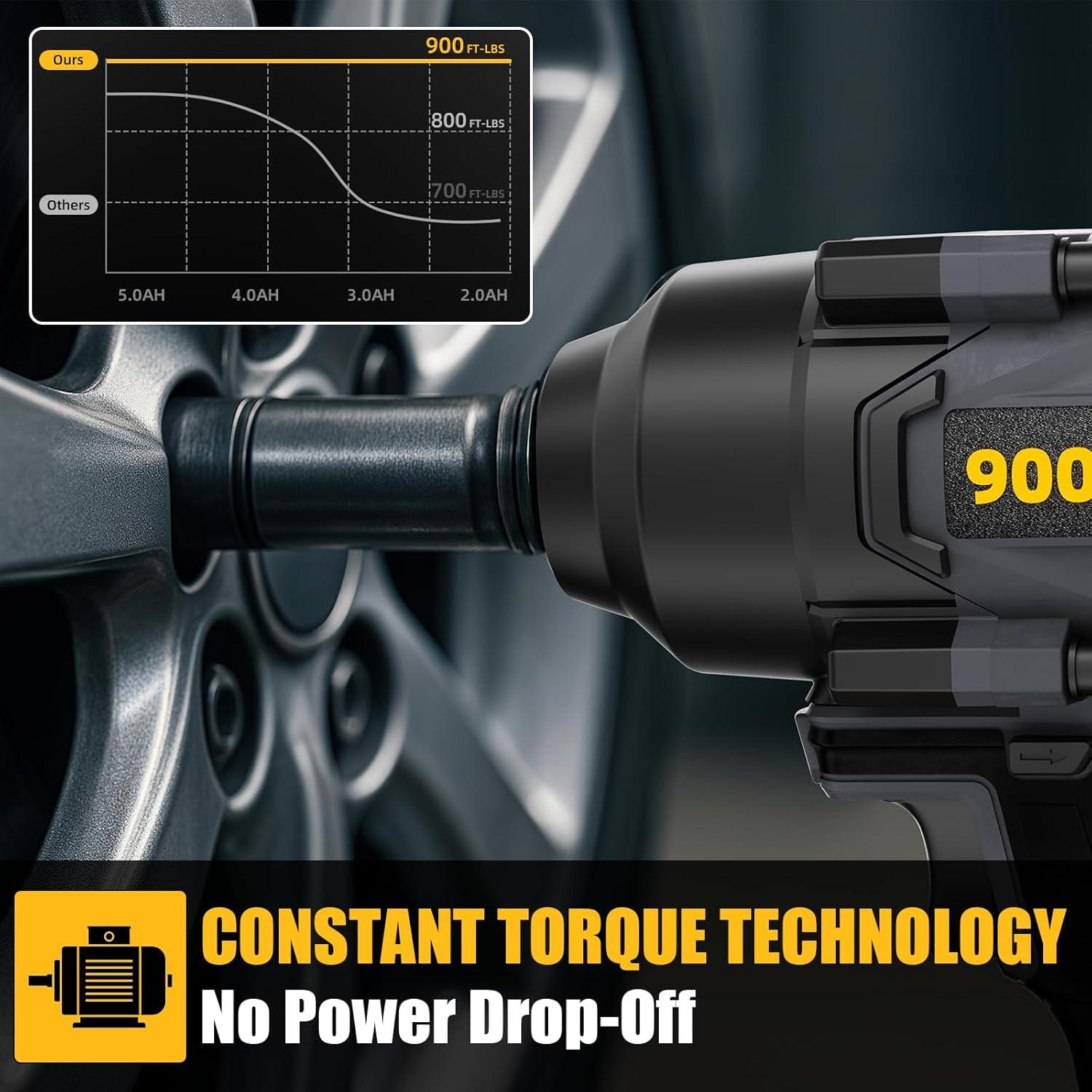 Llave de impacto inalámbrica Neareen 1200 N.m 1/2" 20V