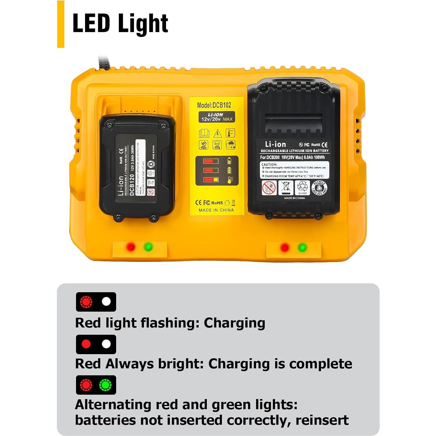 Cargador DCB102 COOMYXIN 20V MAX Doble Puerto para Dewalt