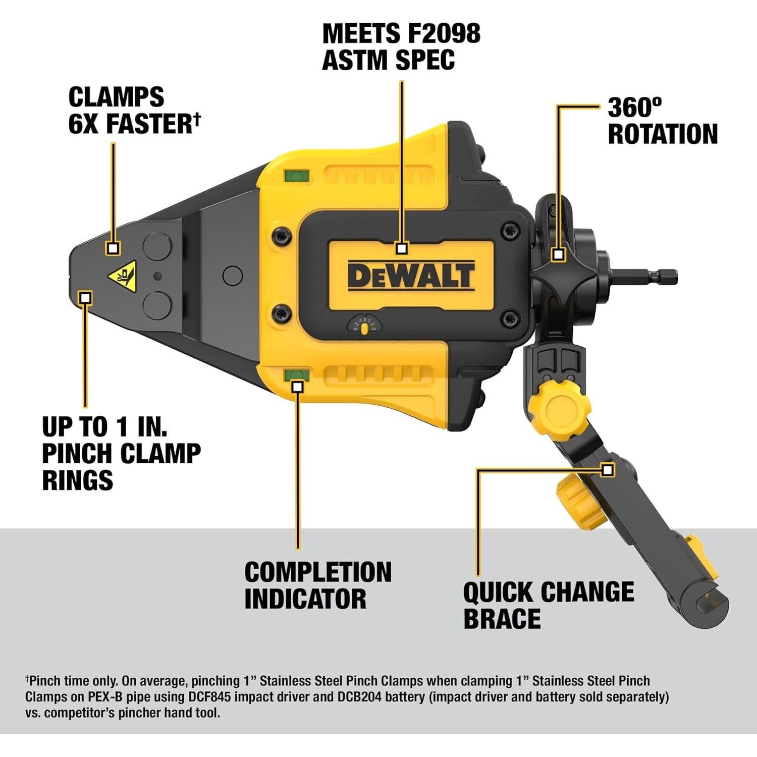 Accesorio de Pinzas PEX IMPACT CONNECT Dewalt DWAPXPIR
