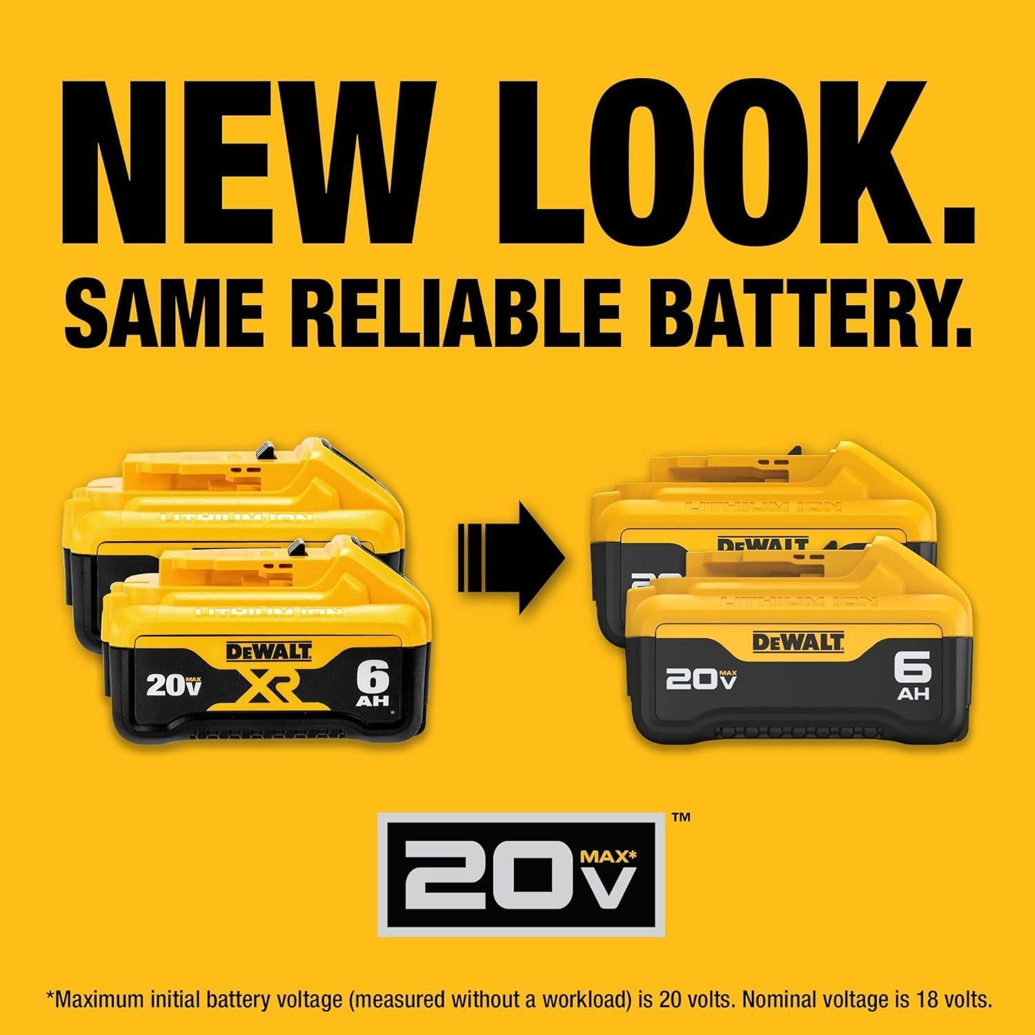 Batería de Litio Ión 20V MAX Dewalt DCB206-2 6Ah 2-Pack