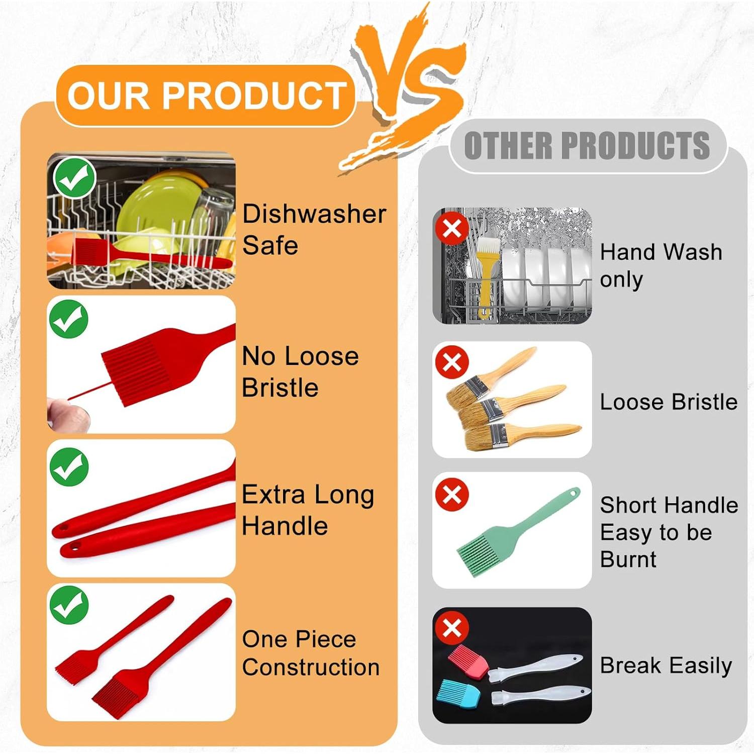 Brocha de Silicona KitsKap 2 Pcs para BBQ y Hornear Negra