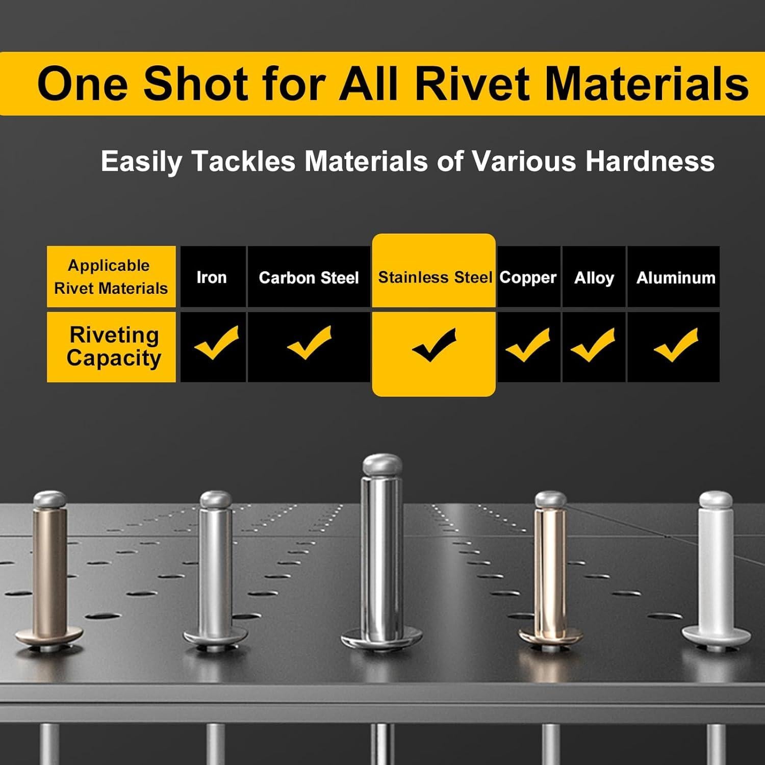 Pistola de Remaches Inalámbrica OXVIT 20V Sin Batería