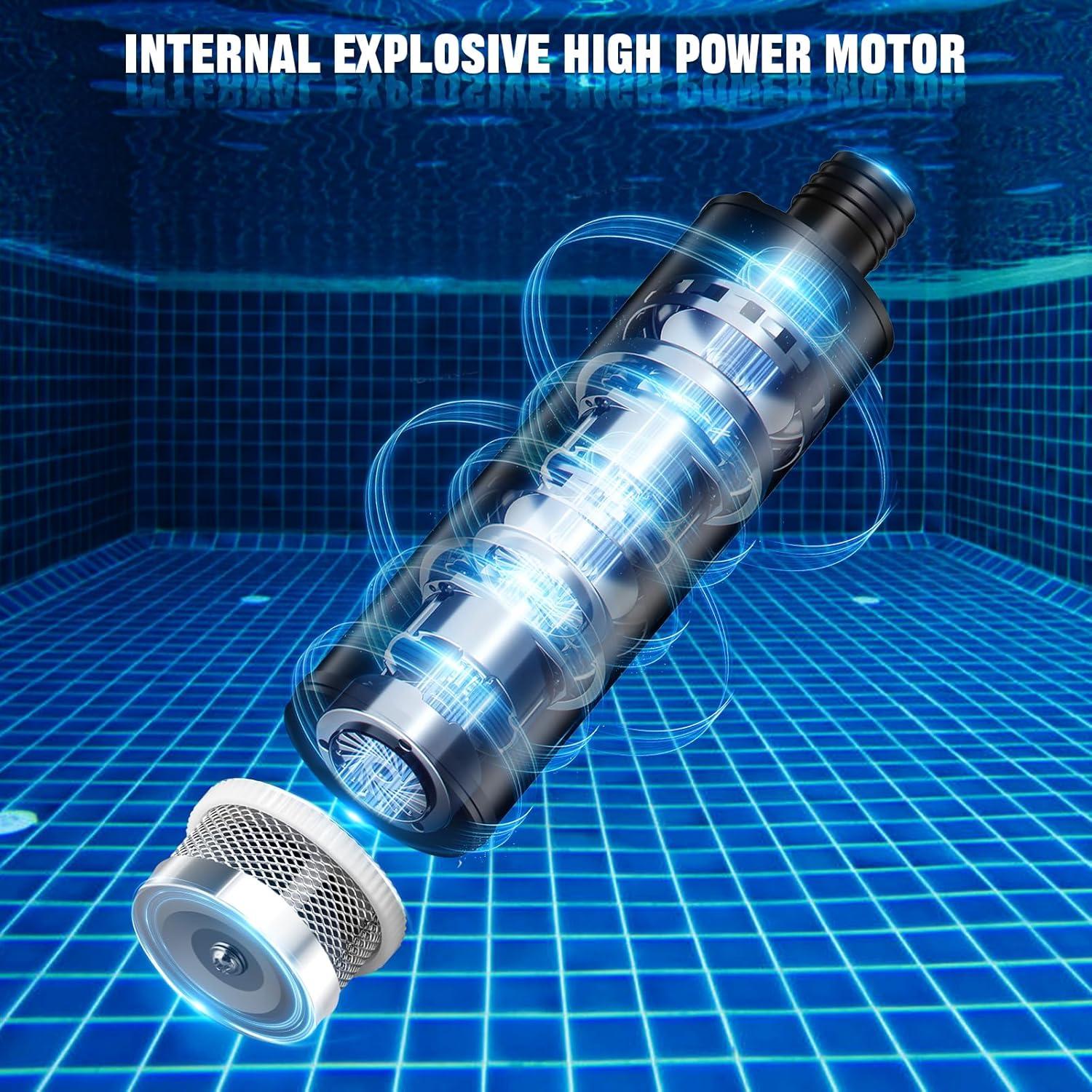 Bomba de Agua Portátil OGJUNX 500GPH para Batería Dewalt 20V