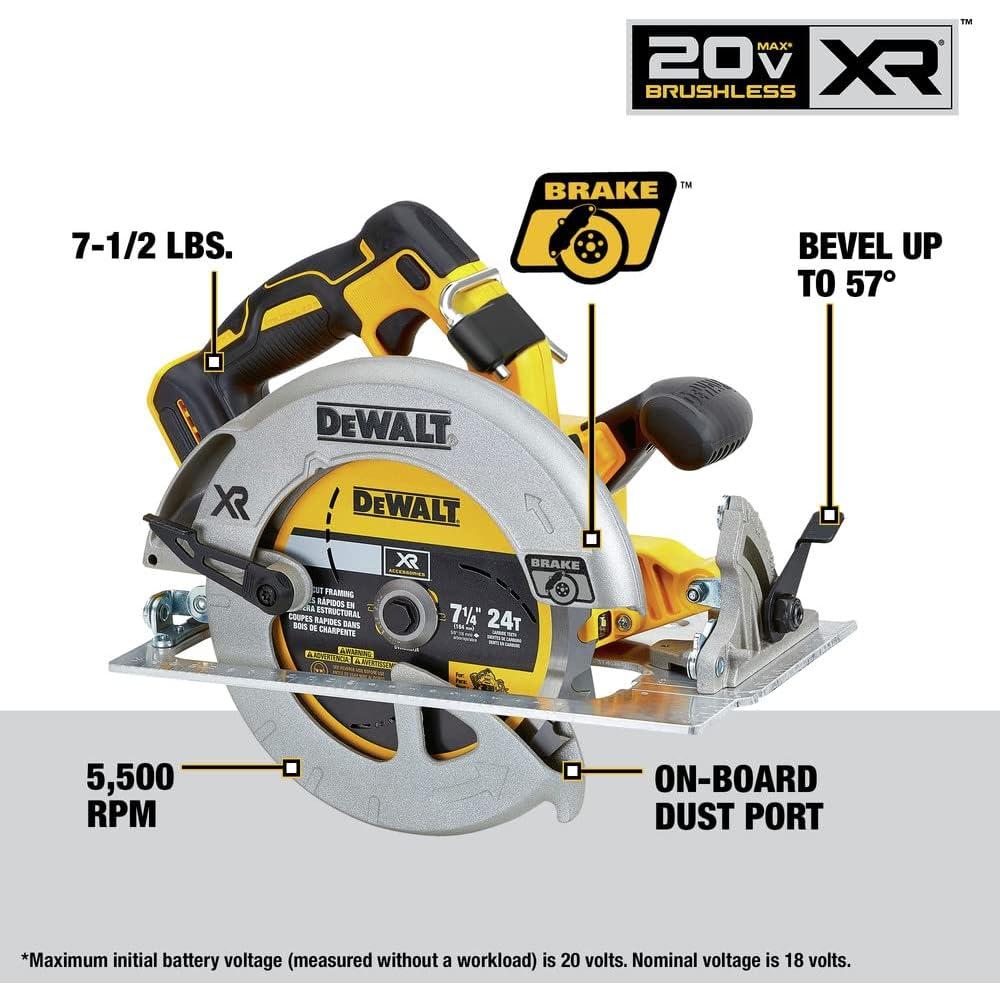 Kit de Herramientas Dewalt DCK447P2 20V Sin Escobillas 4 Piezas