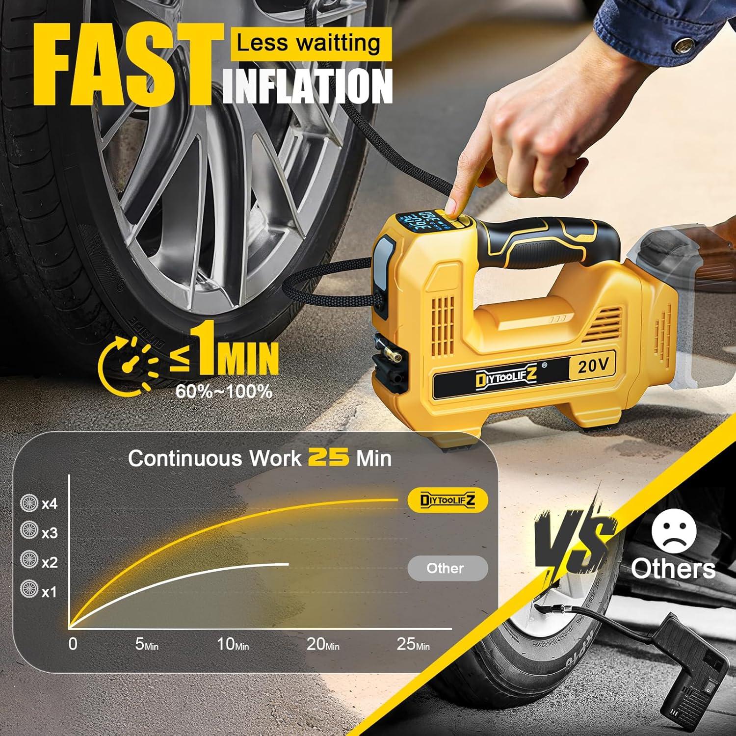 Compresor de Aire Portátil DIYtoolifz 20V 160PSI con Luz LED